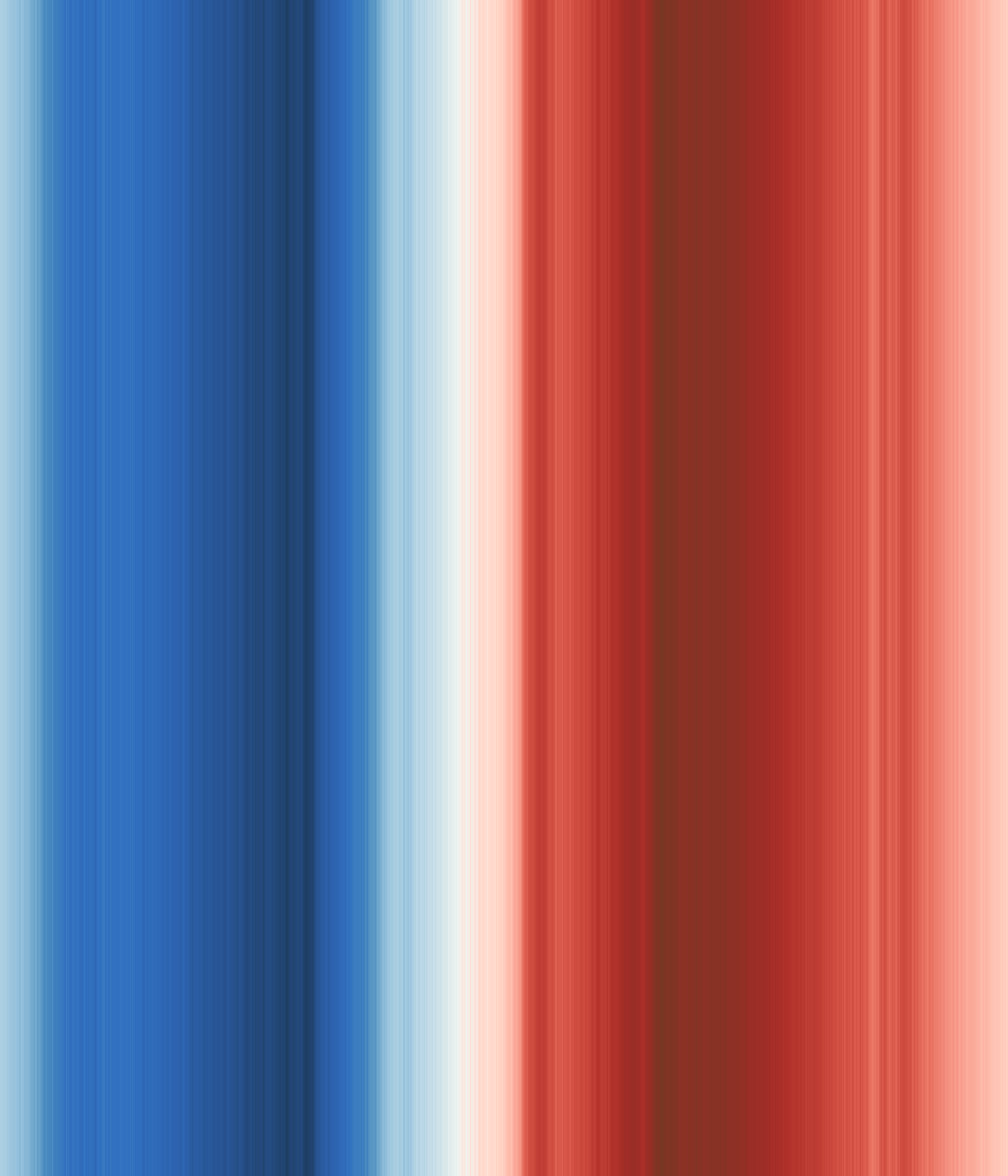 Office space image from temperature