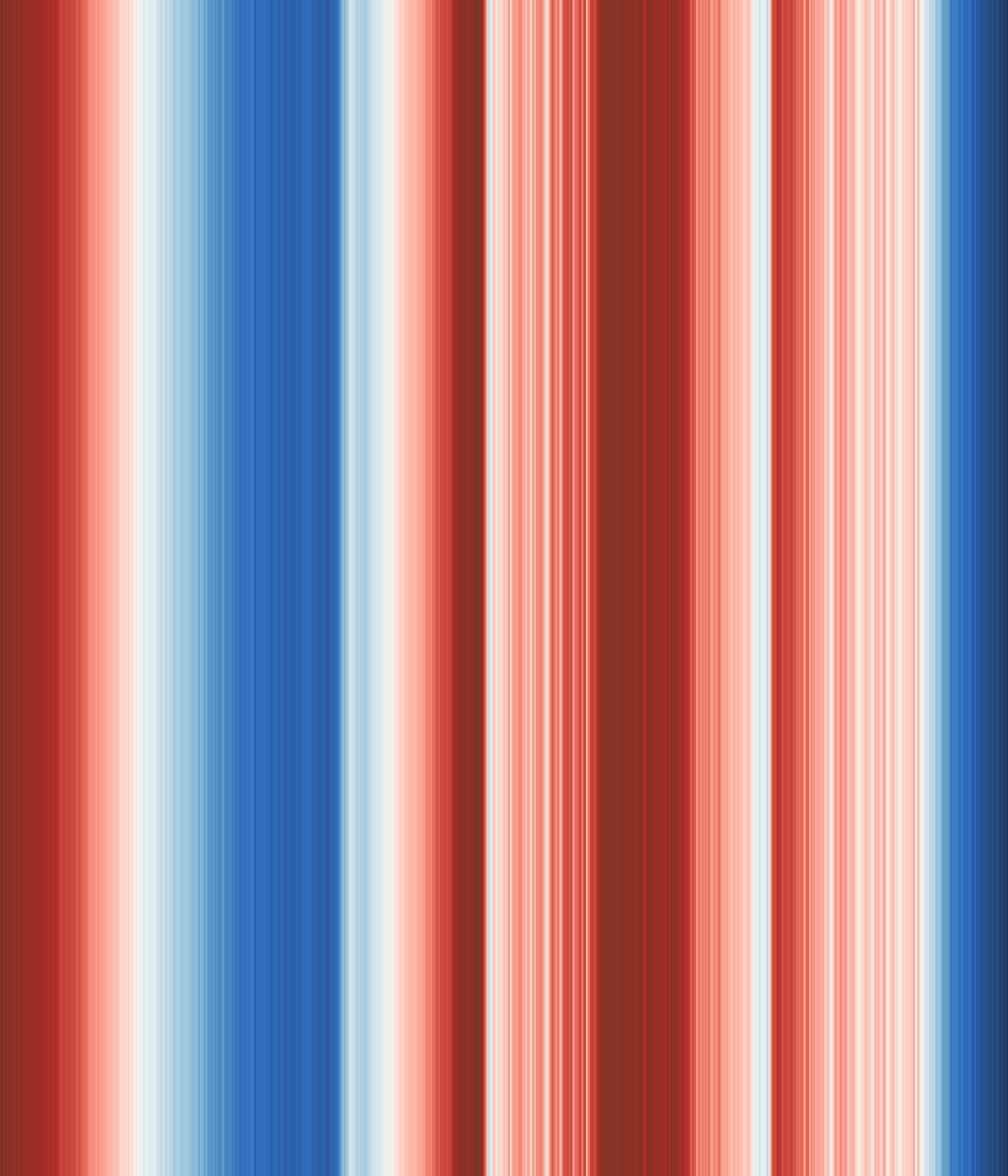 Office space image from temperature