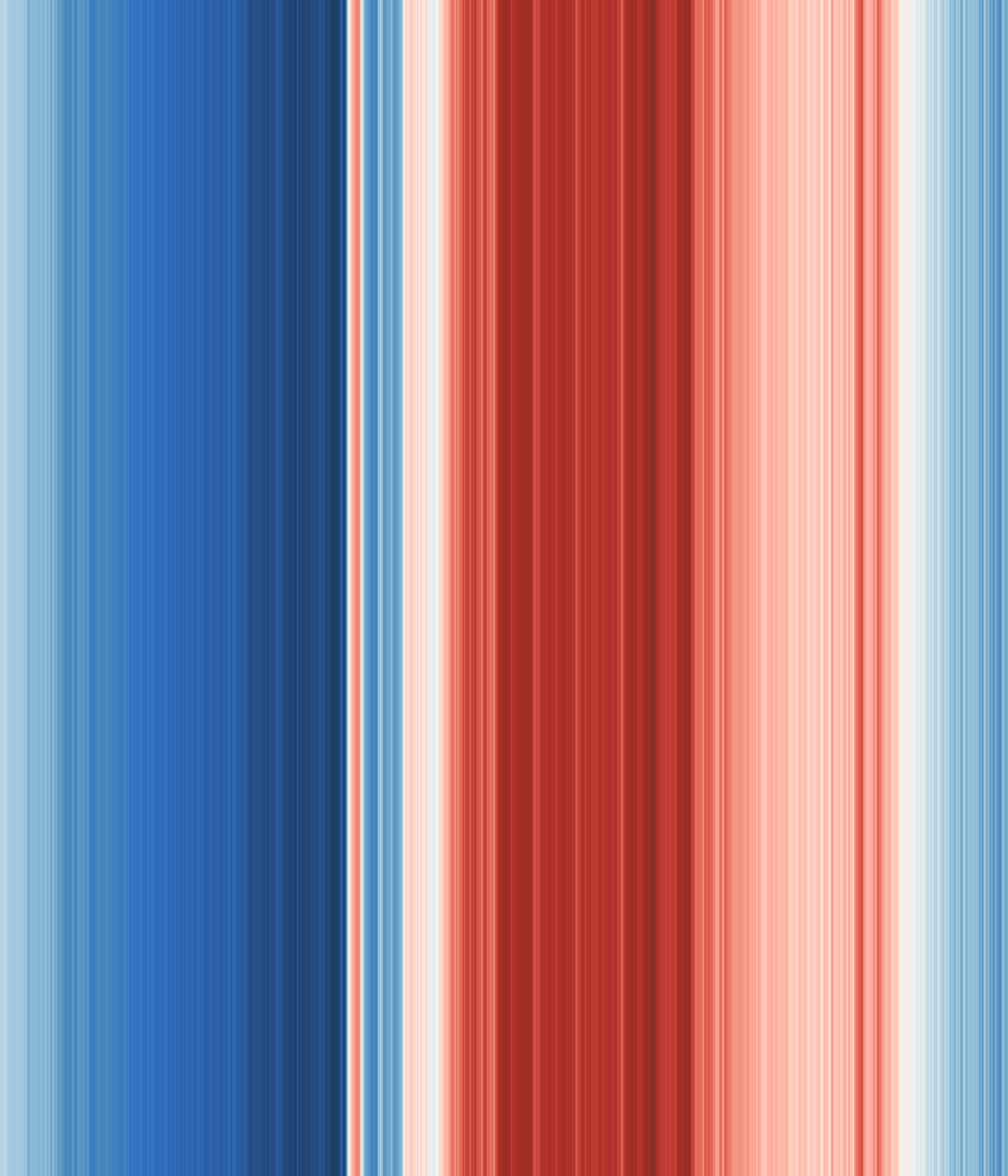 Office space image from temperature