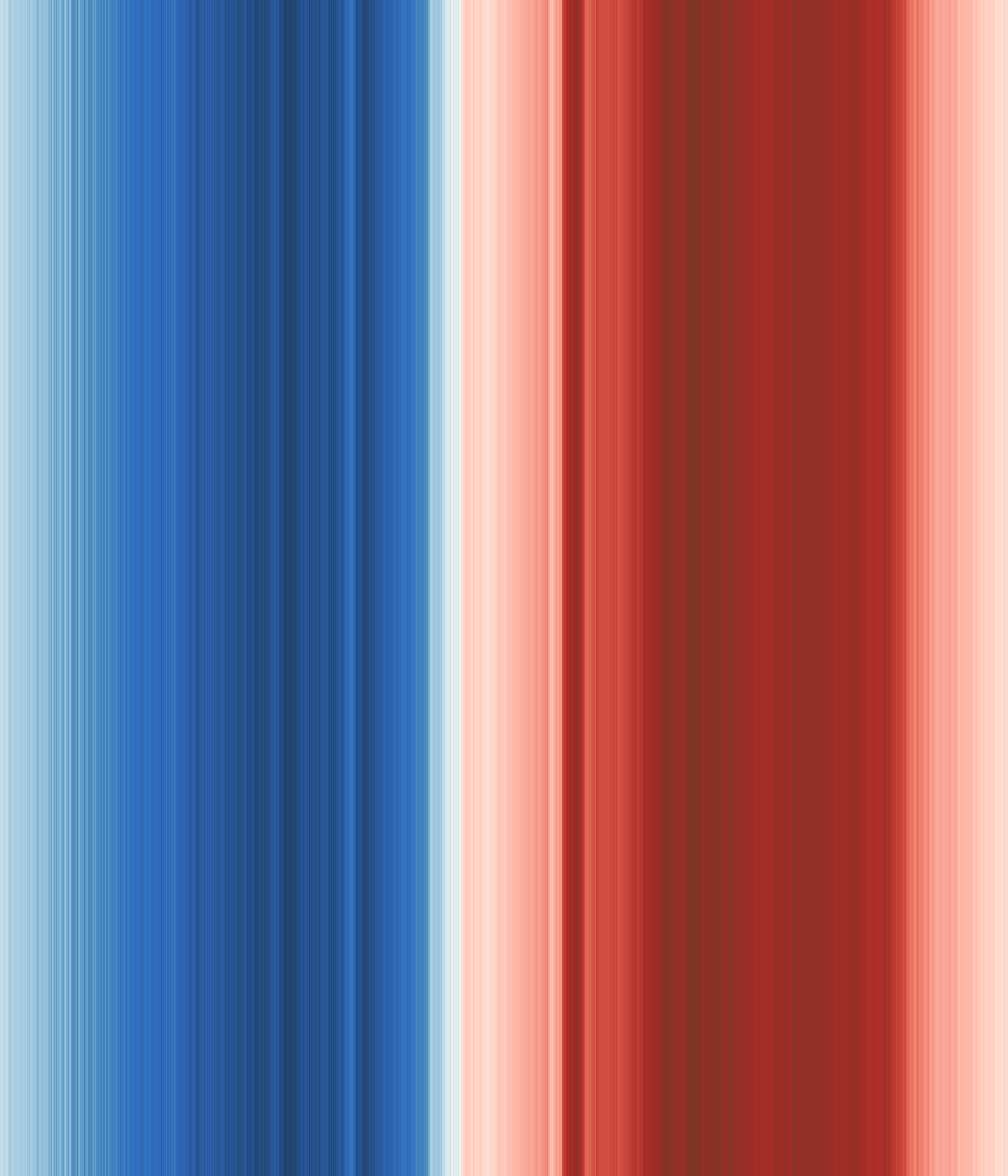 Office space image from temperature