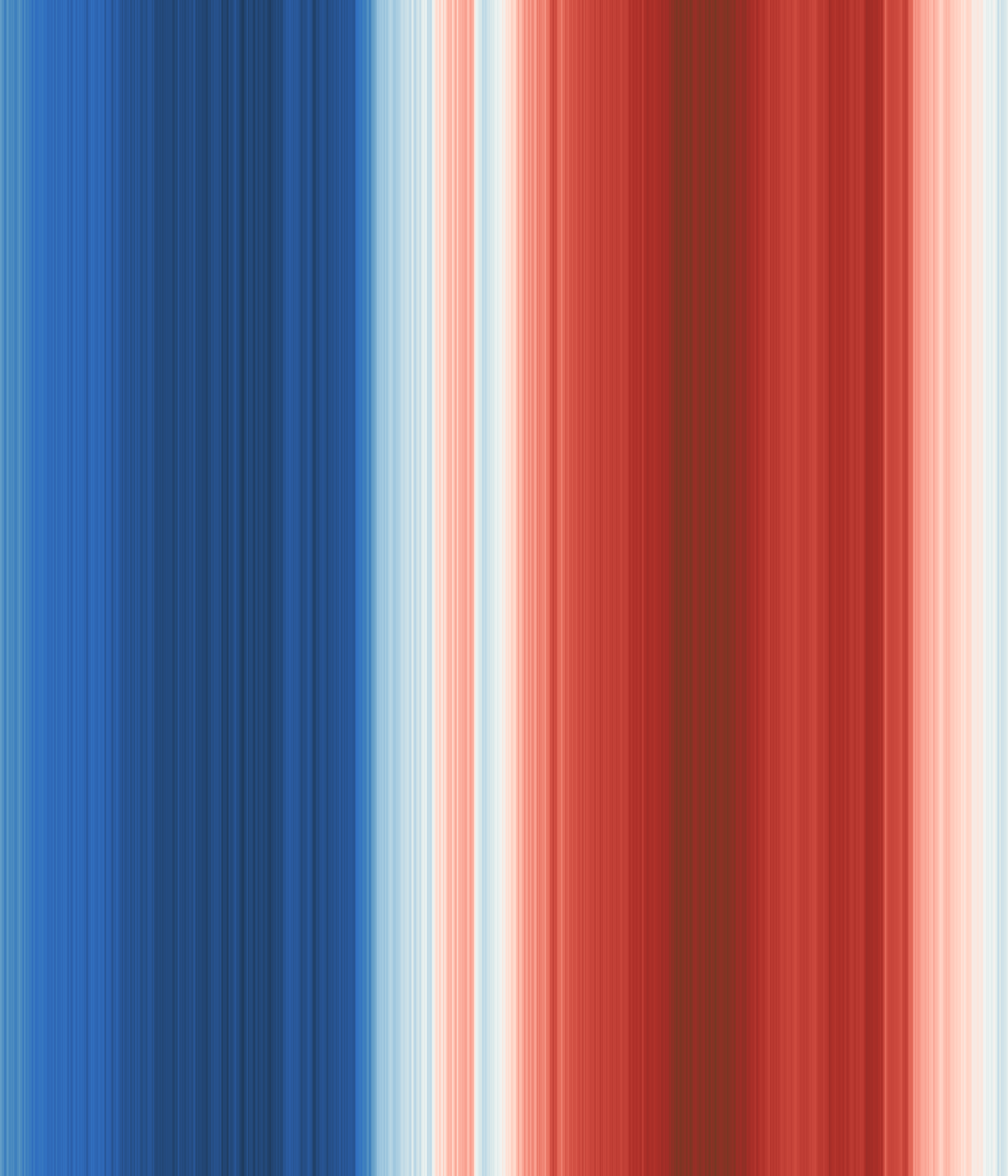 Office space image from temperature