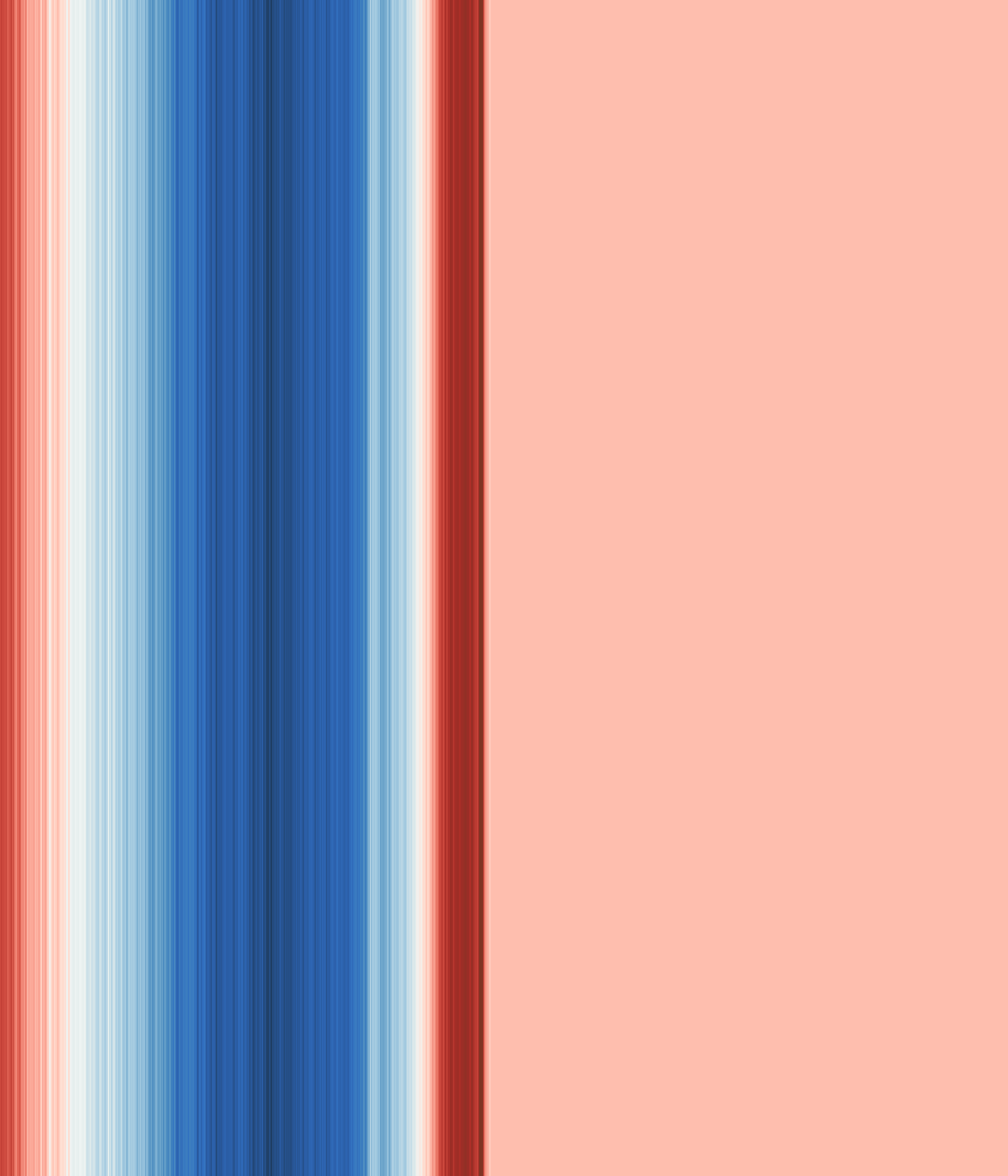 Office space image from temperature