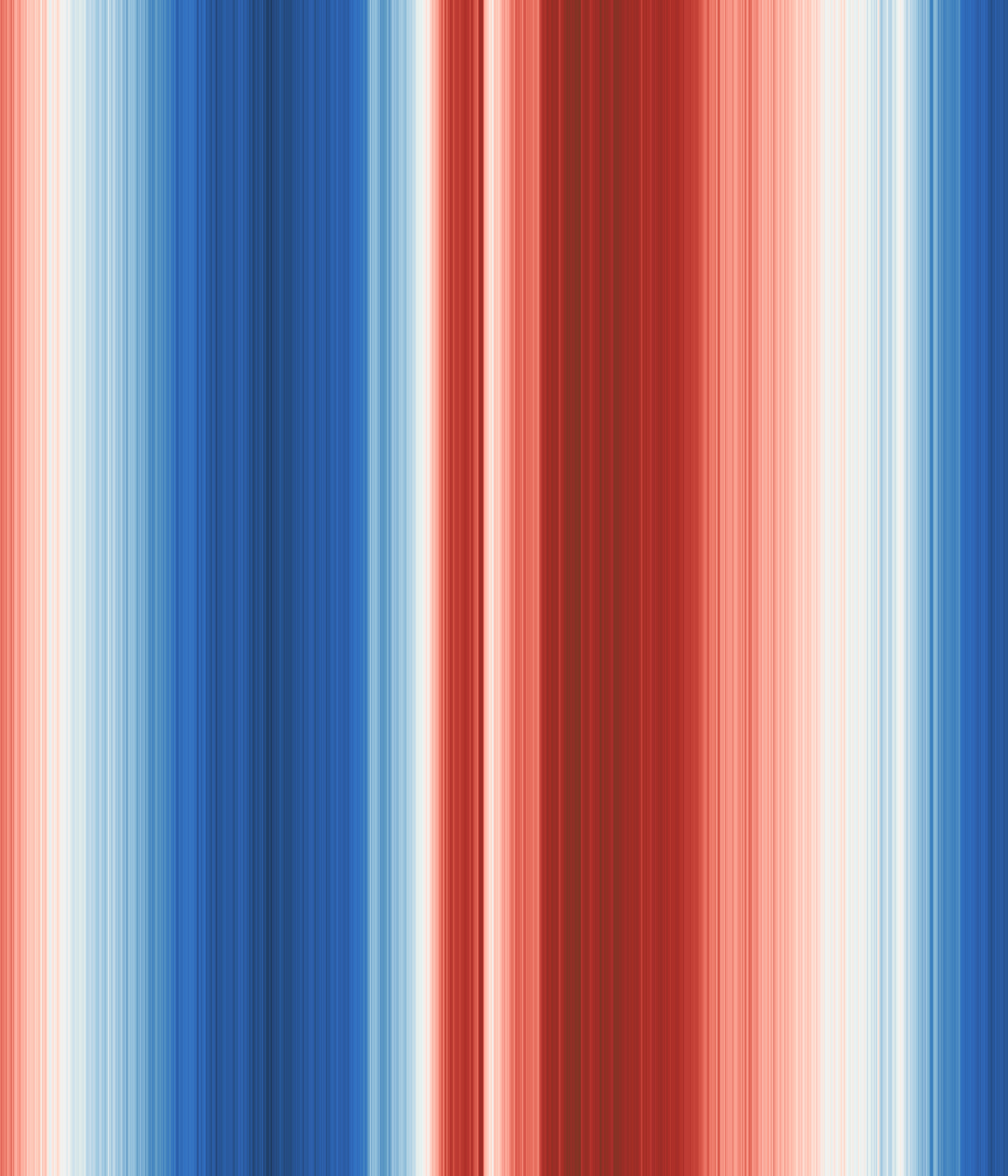 Office space image from temperature