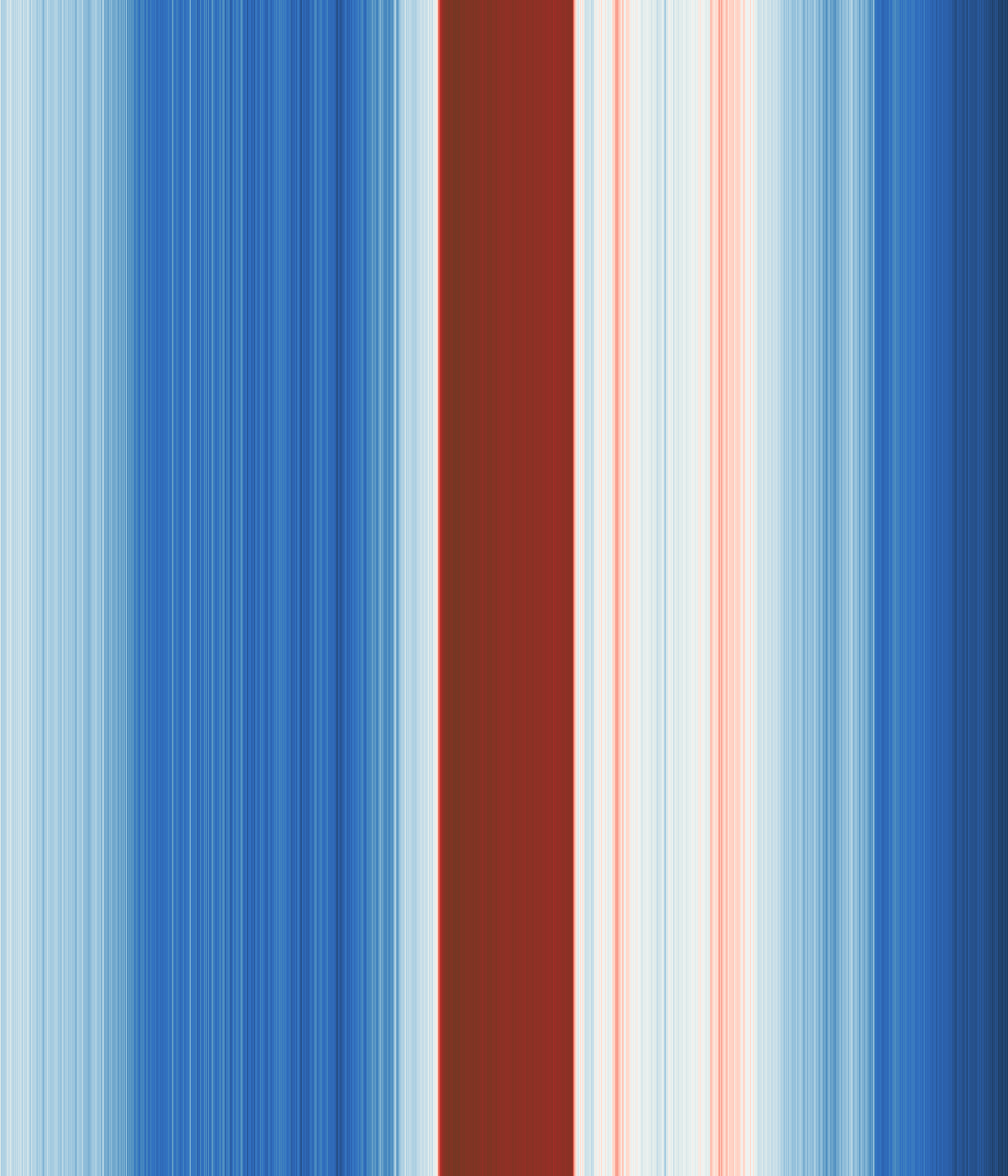 Office space image from temperature