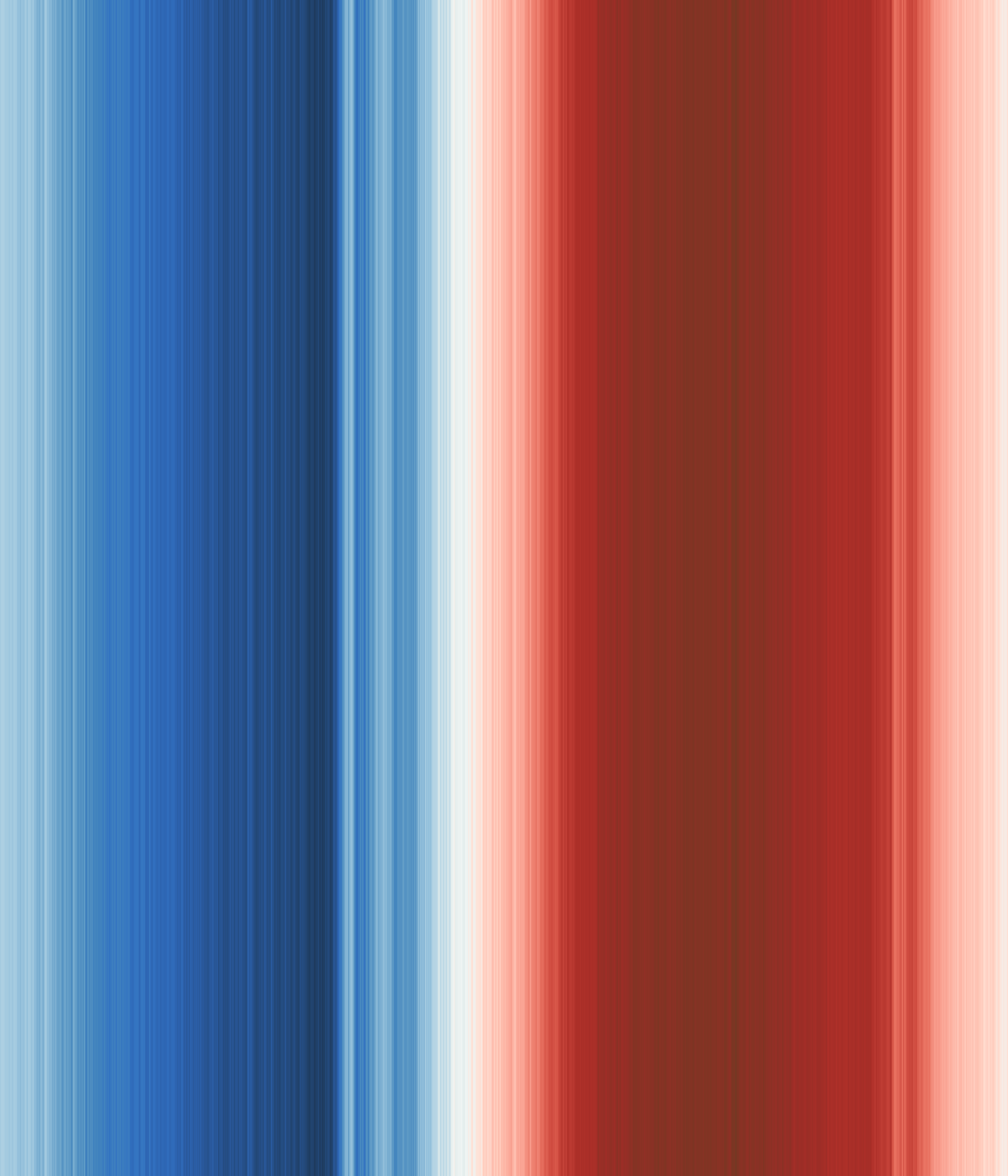 Office space image from temperature