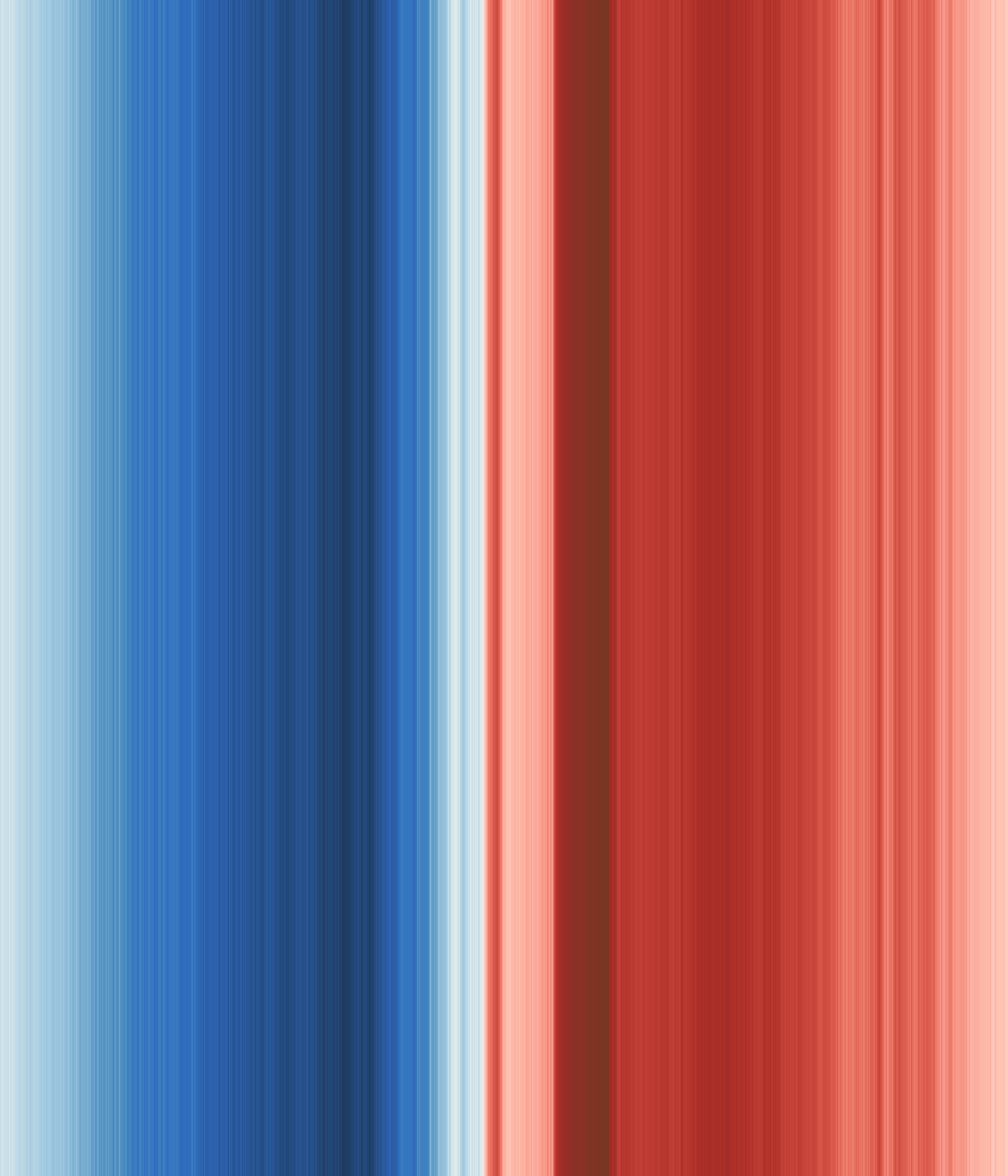 Office space image from temperature