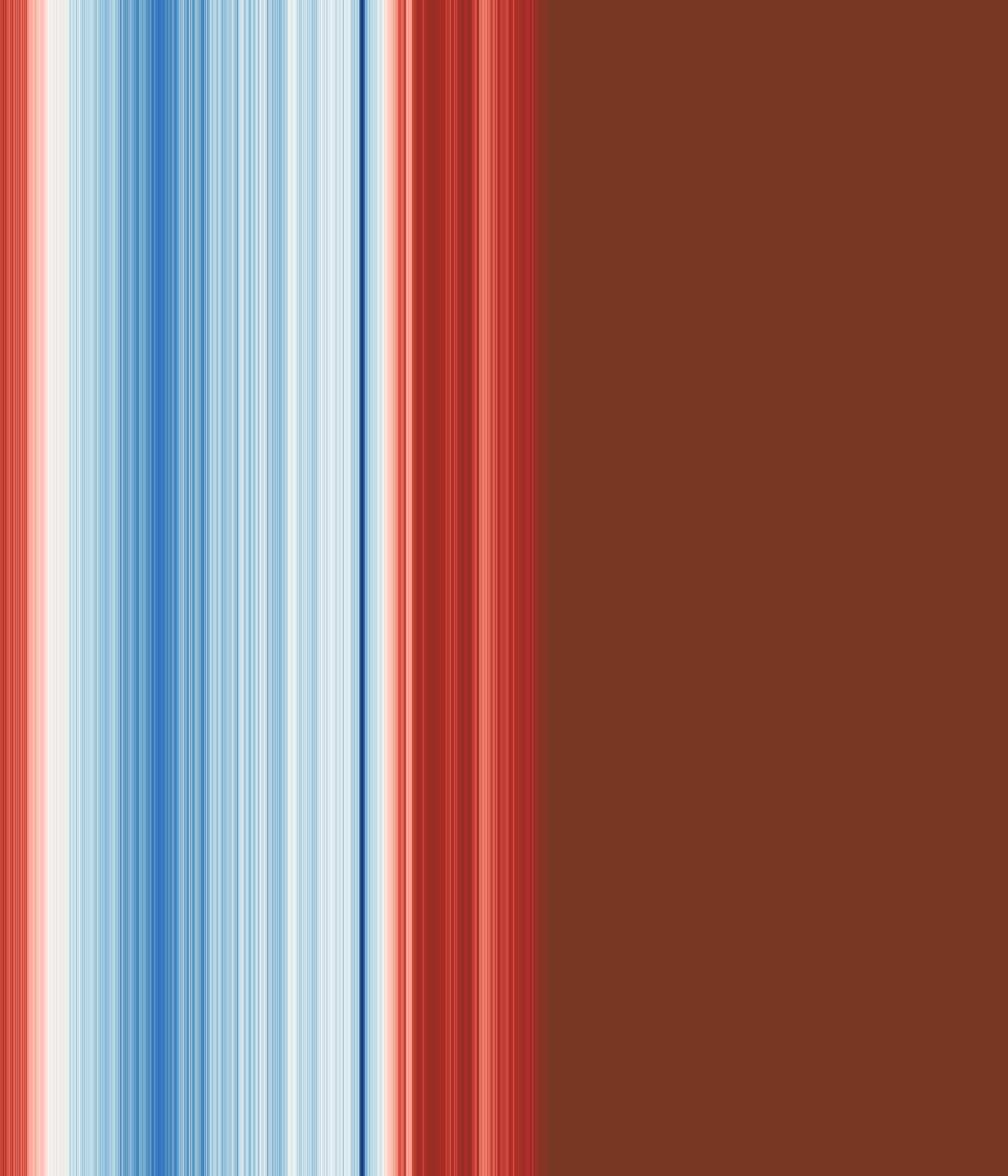 Office space image from temperature