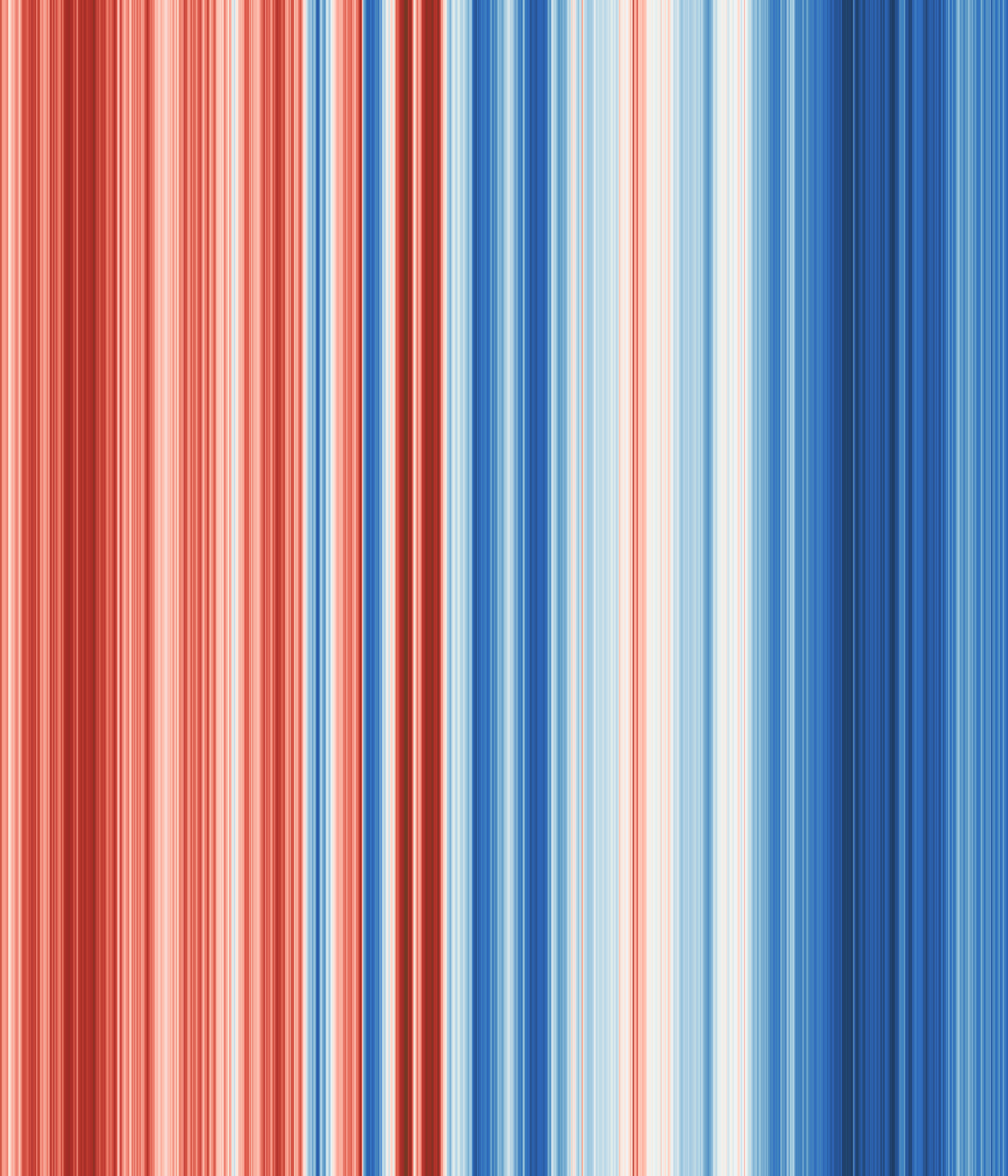 Office space image from temperature