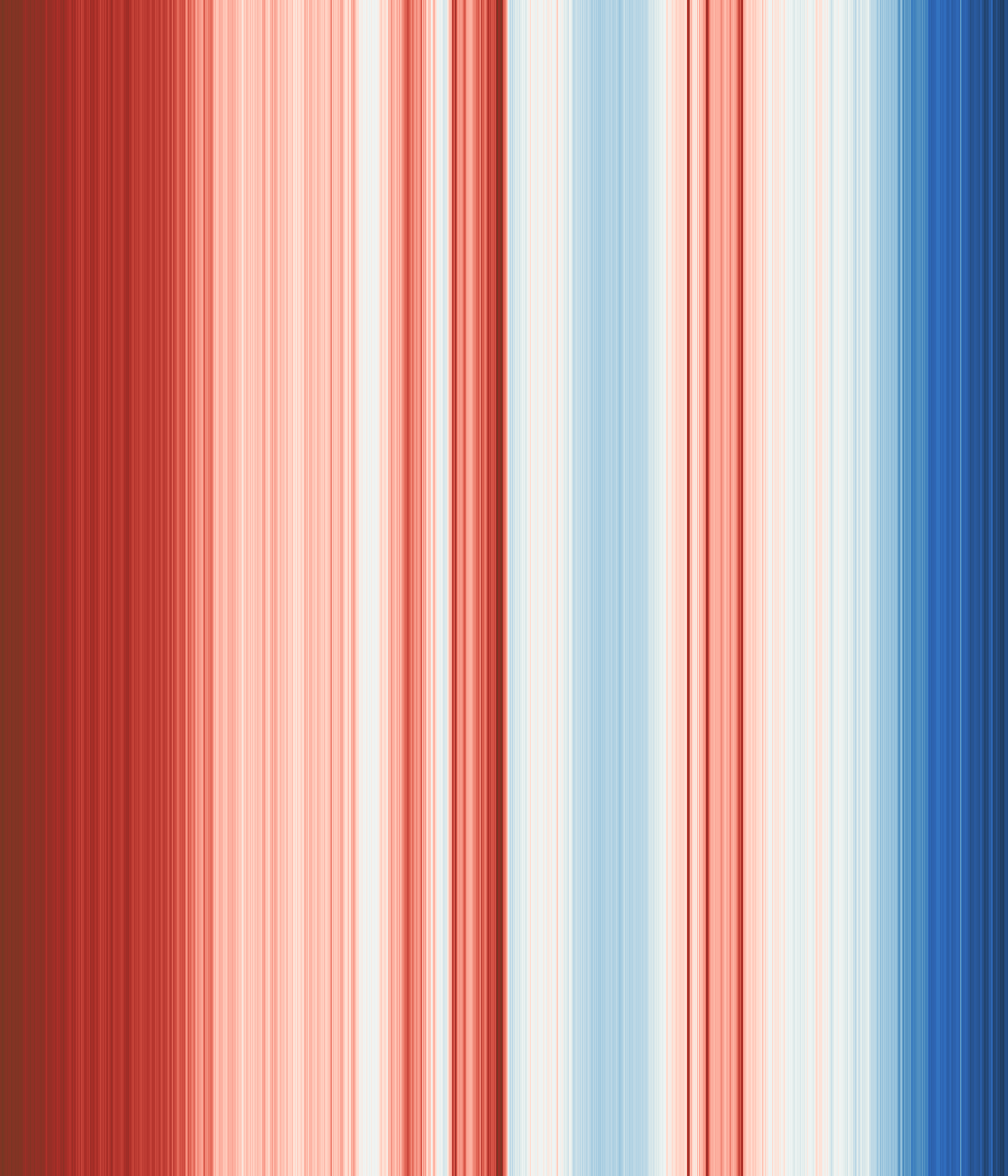 Office space image from temperature