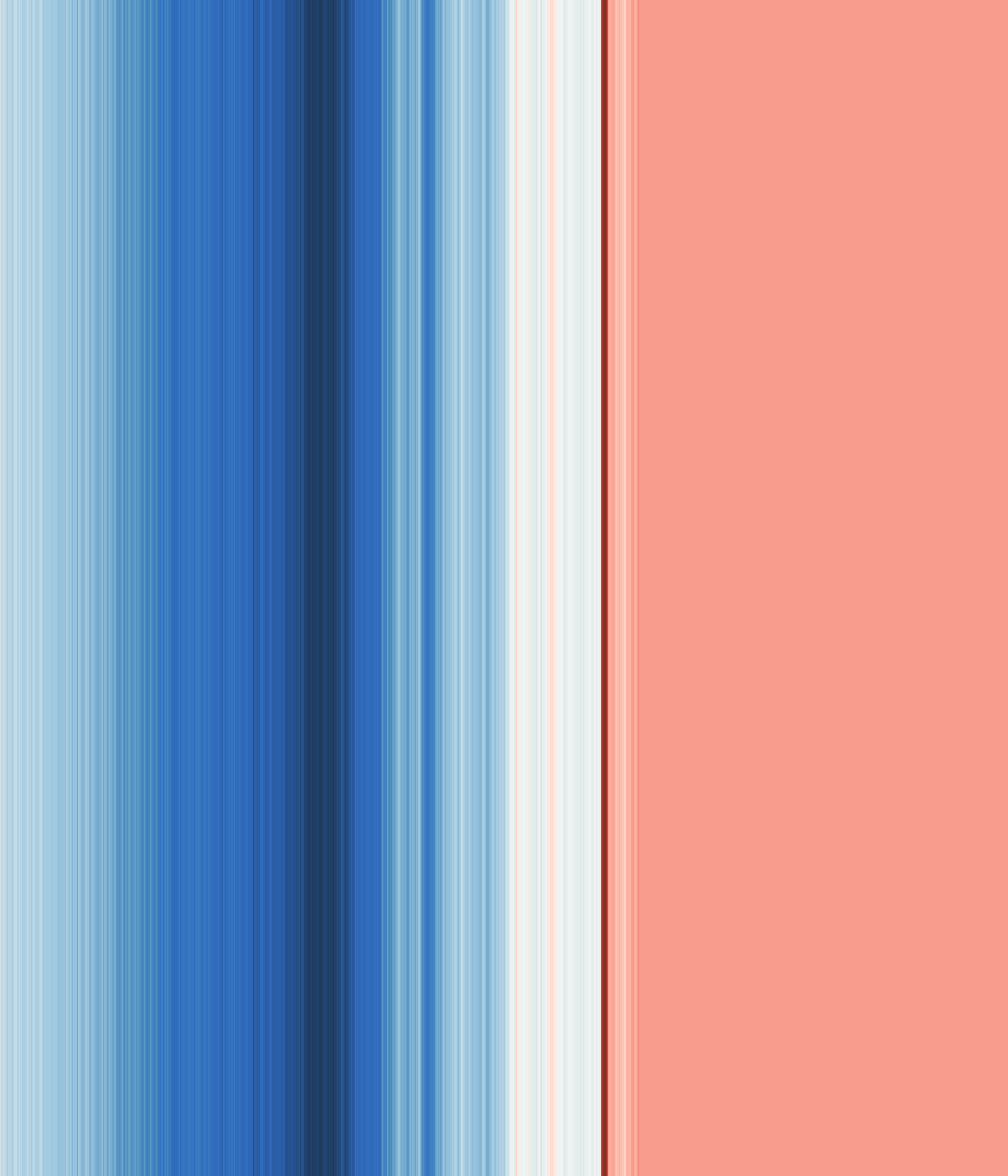 Office space image from temperature