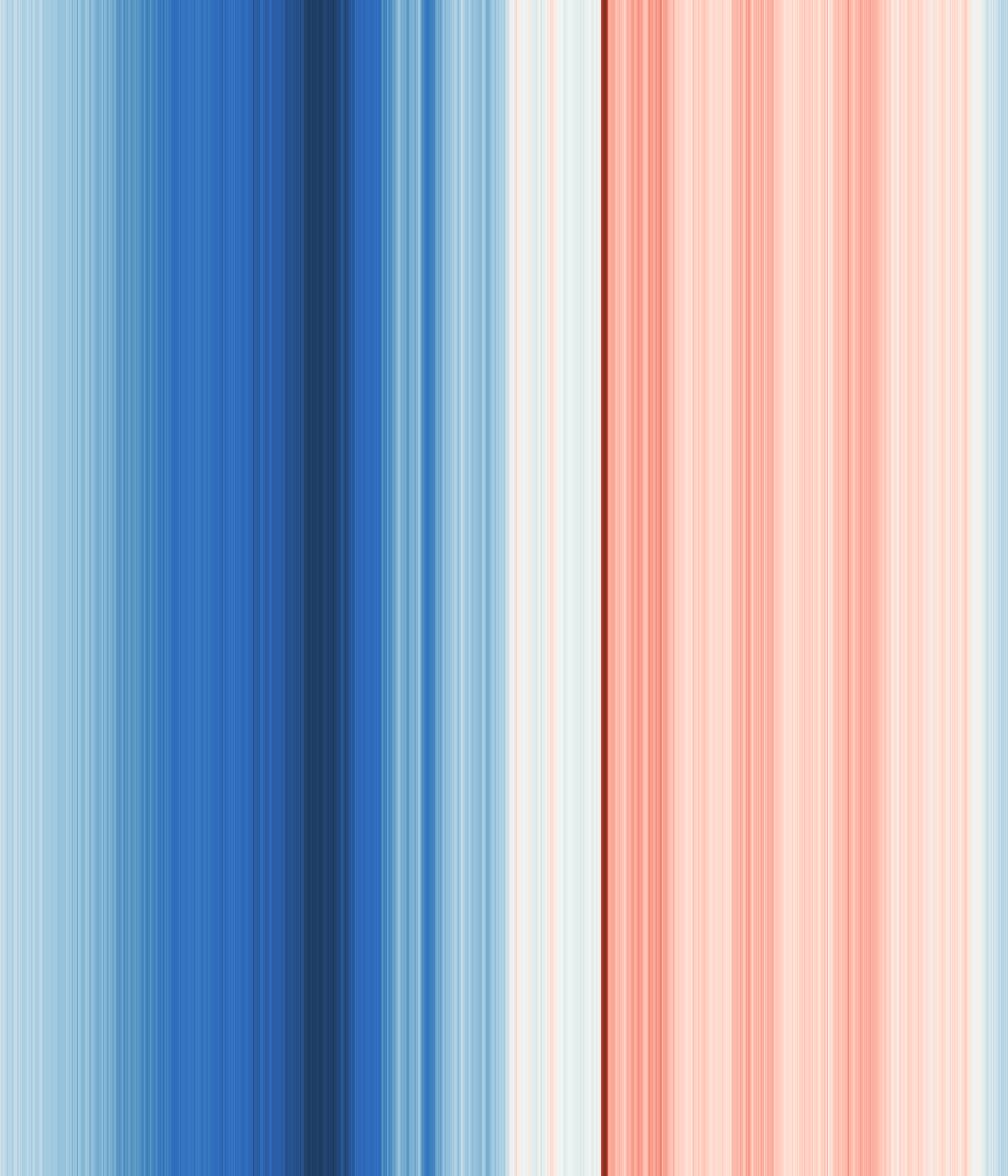 Office space image from temperature