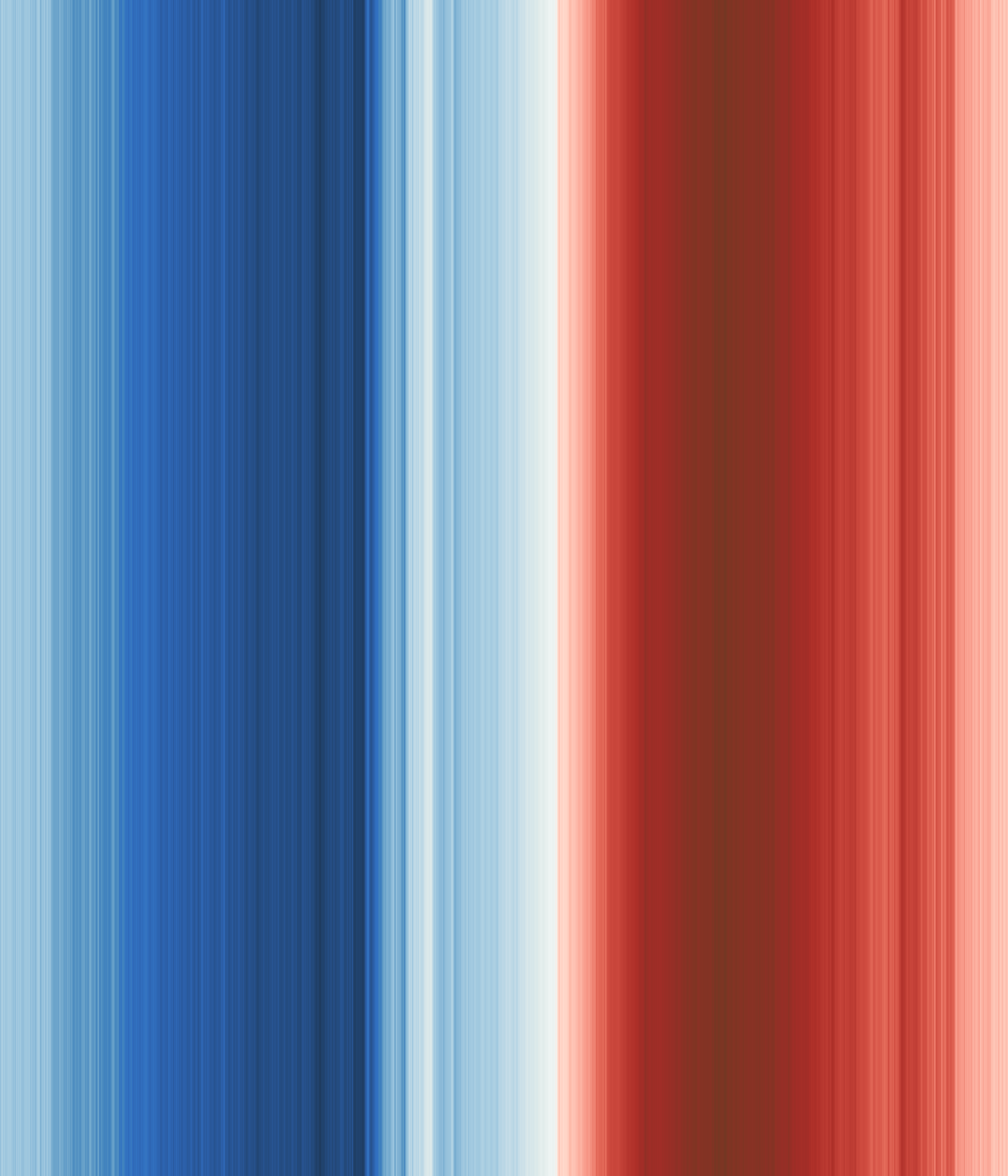 Office space image from temperature