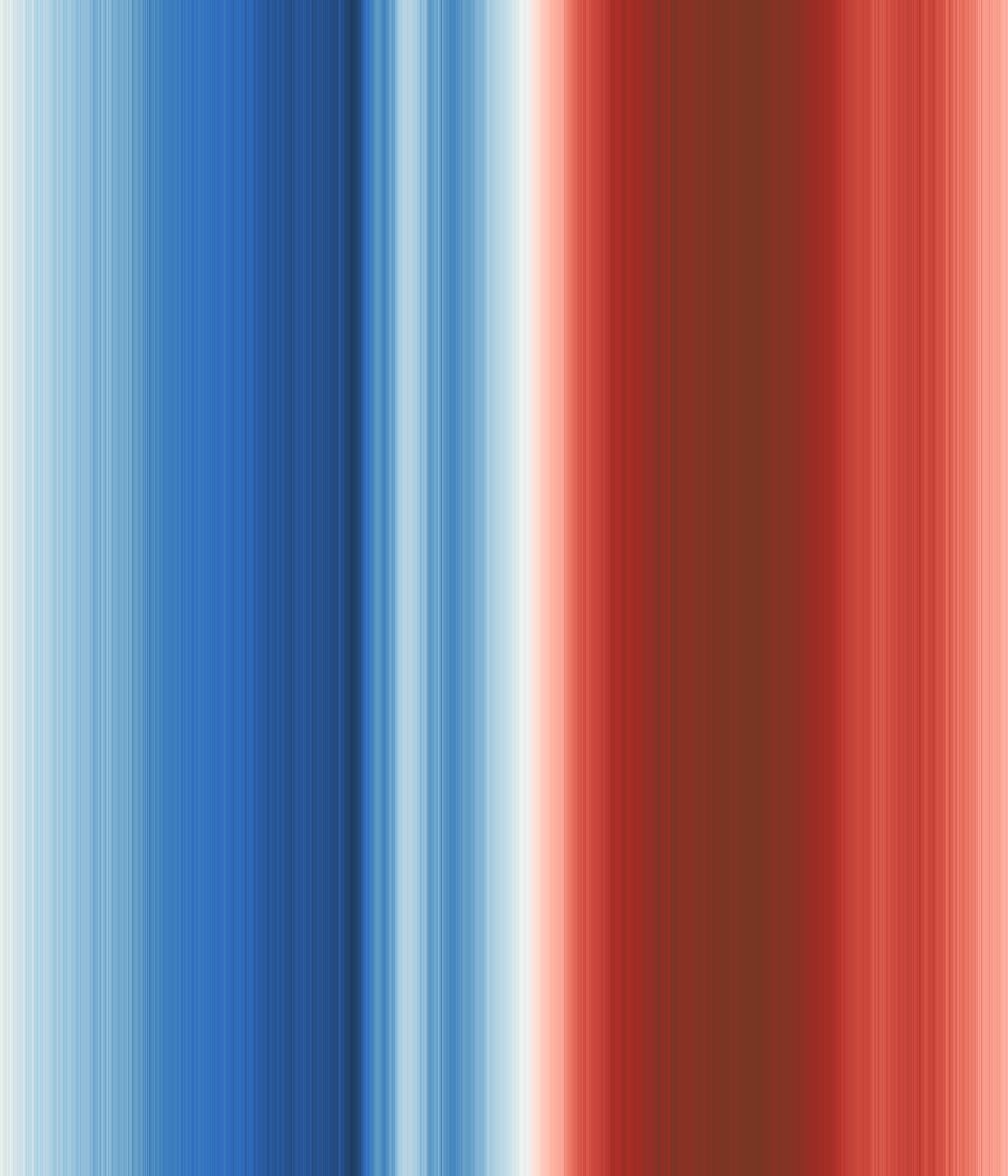 Office space image from temperature