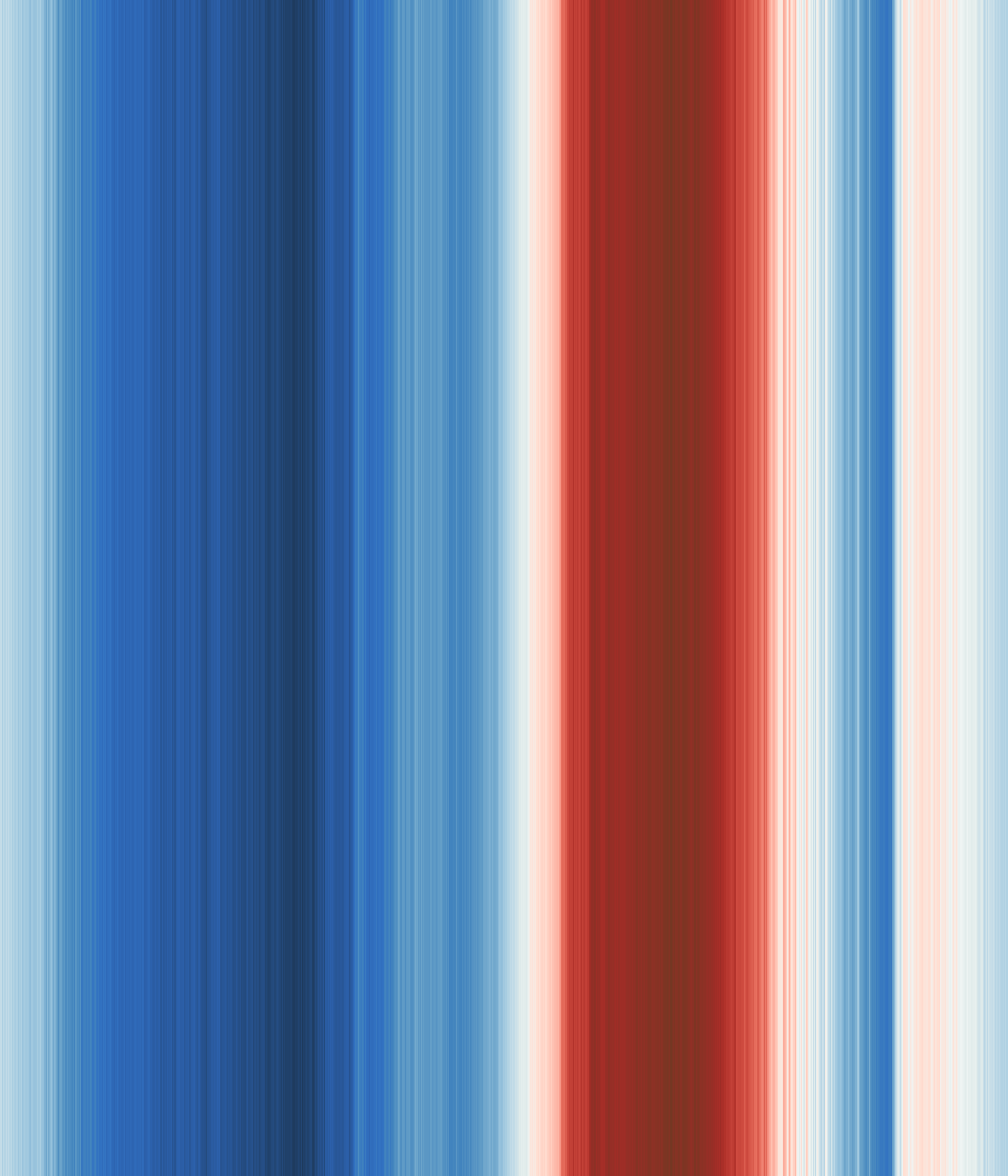 Office space image from temperature
