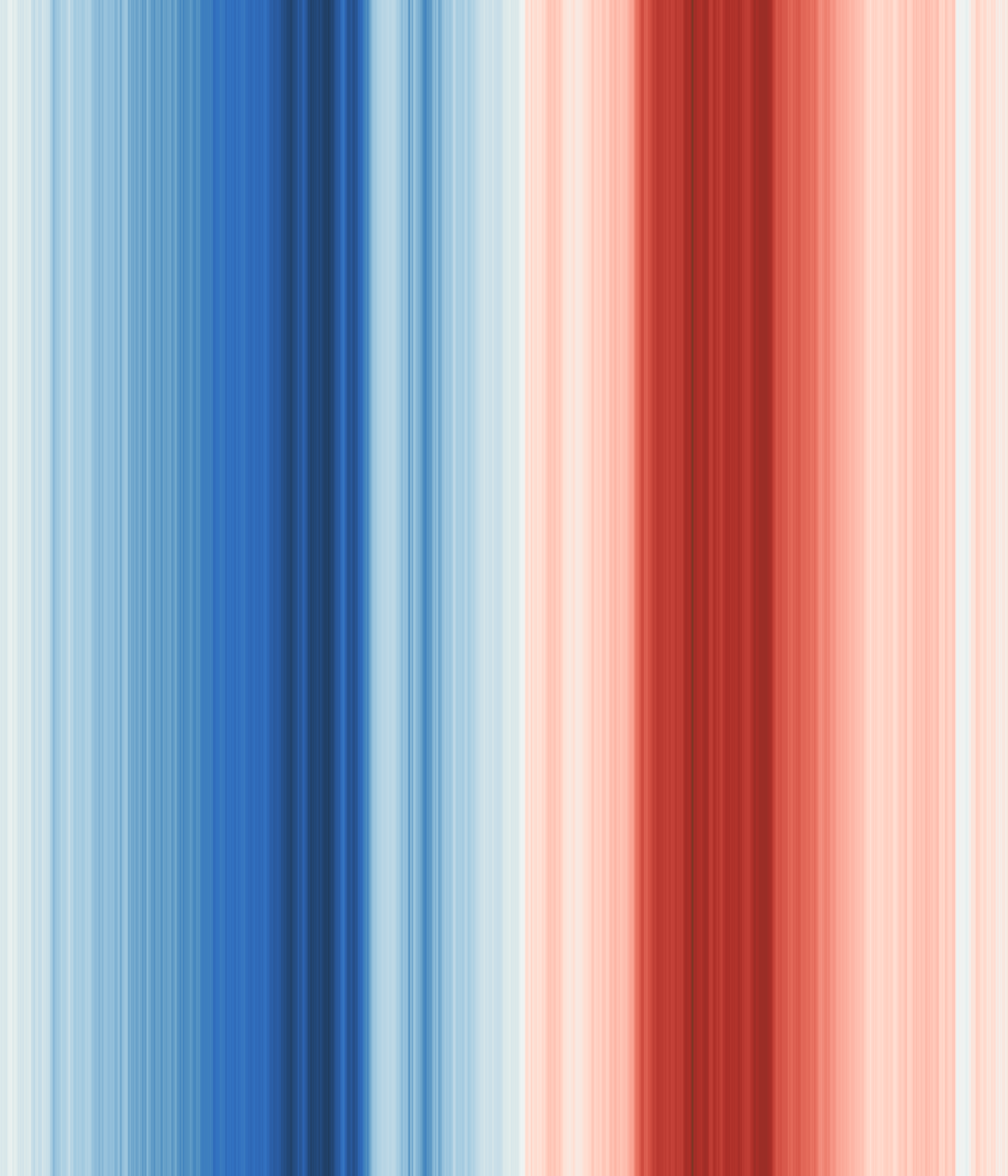 Office space image from temperature