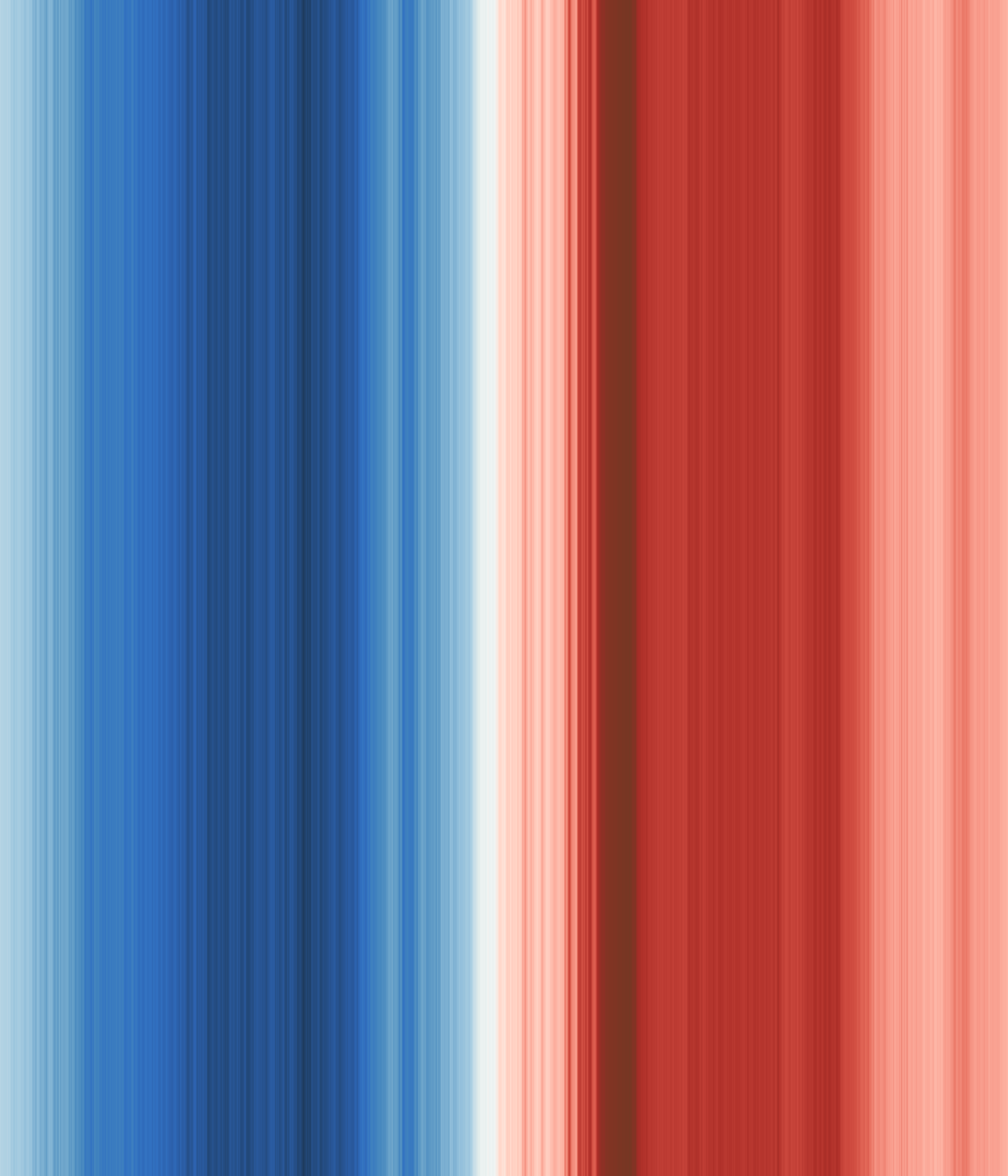 Office space image from temperature
