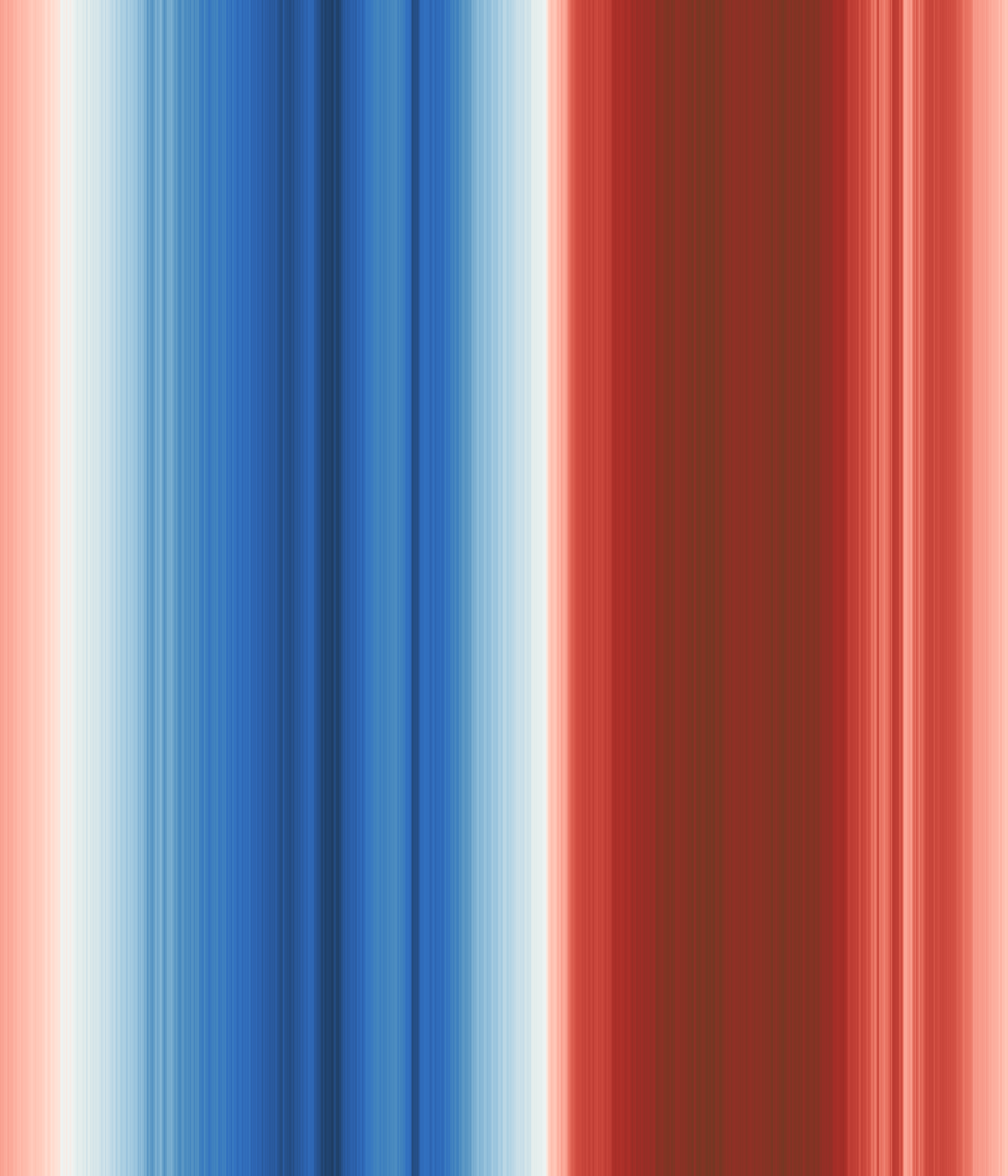 Office space image from temperature