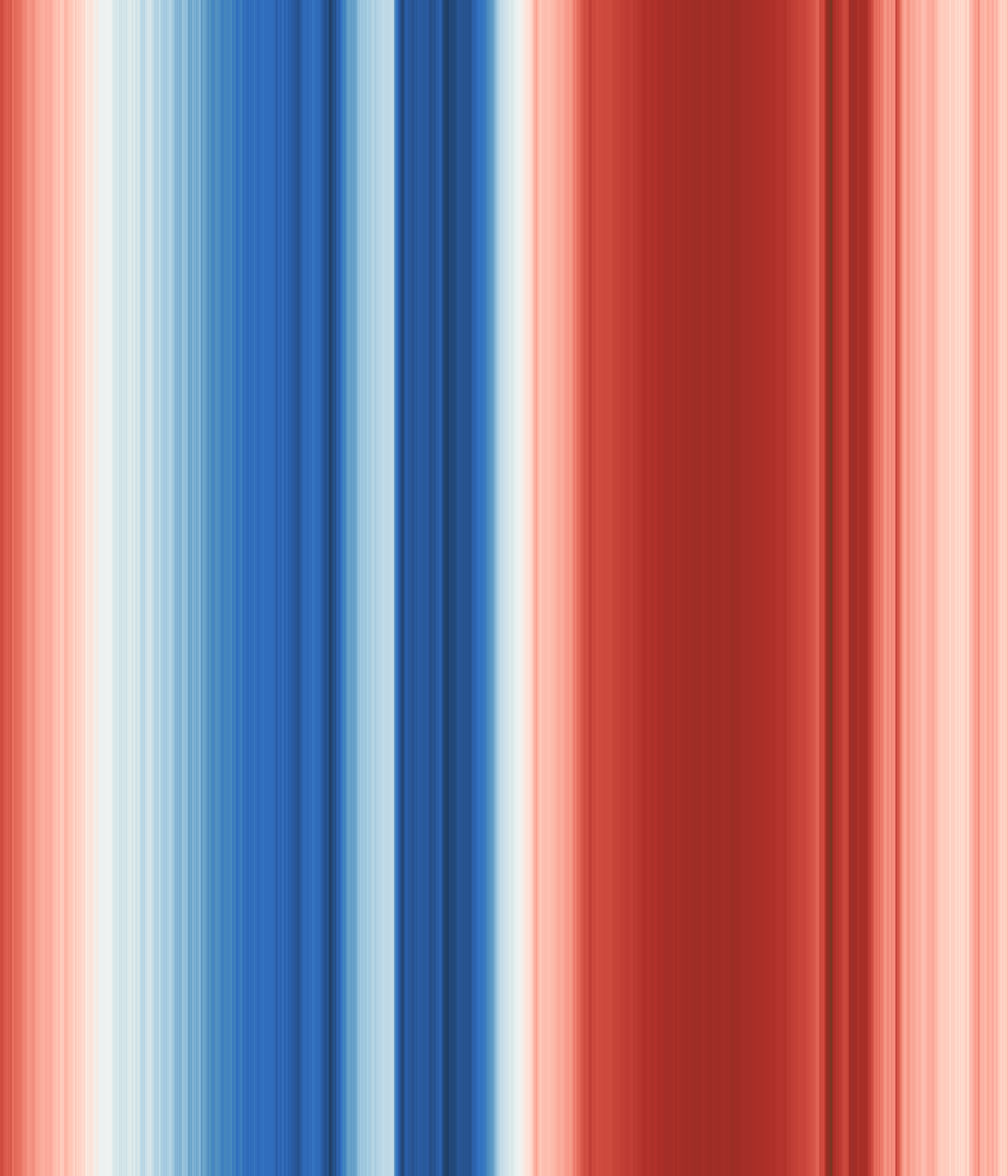 Office space image from temperature