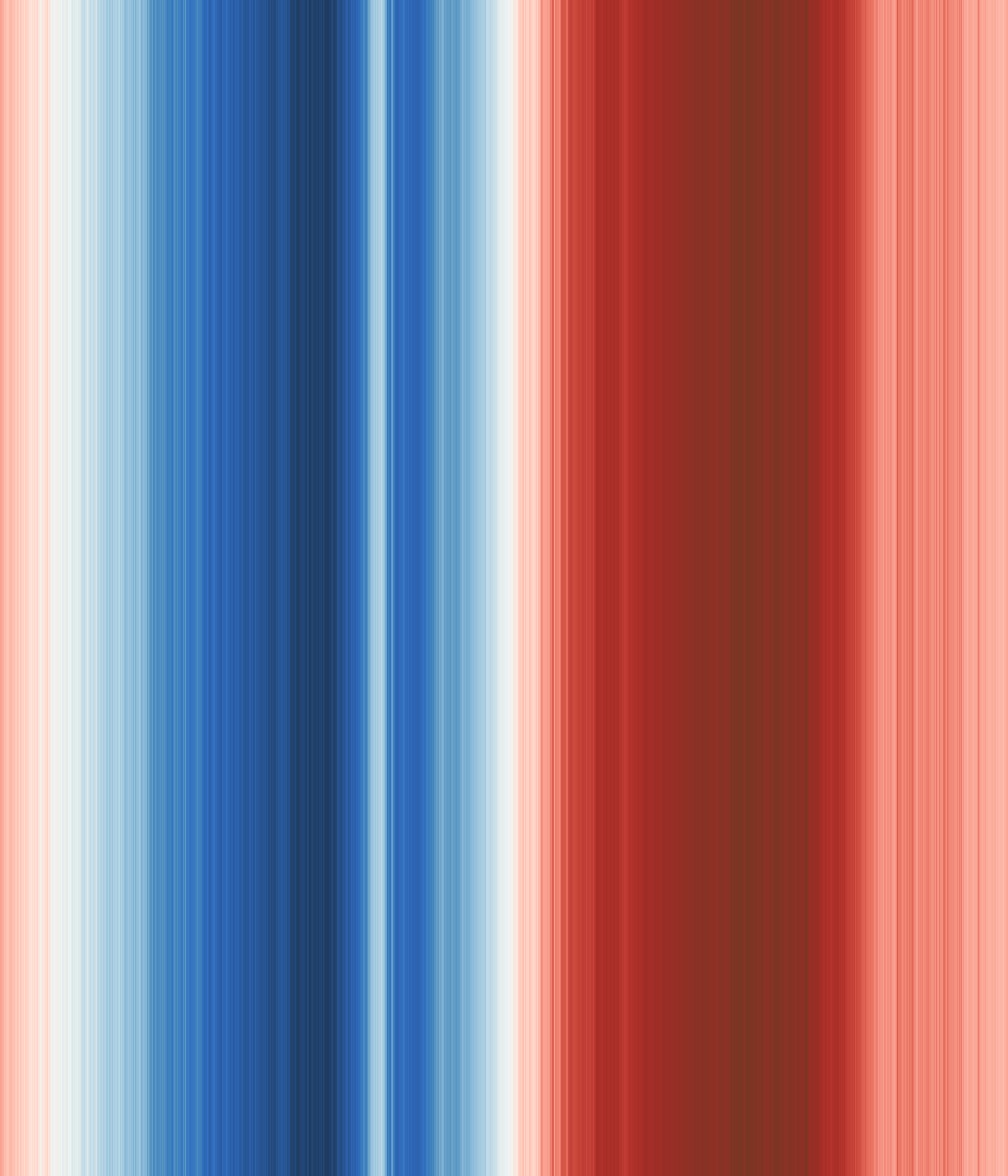 Office space image from temperature