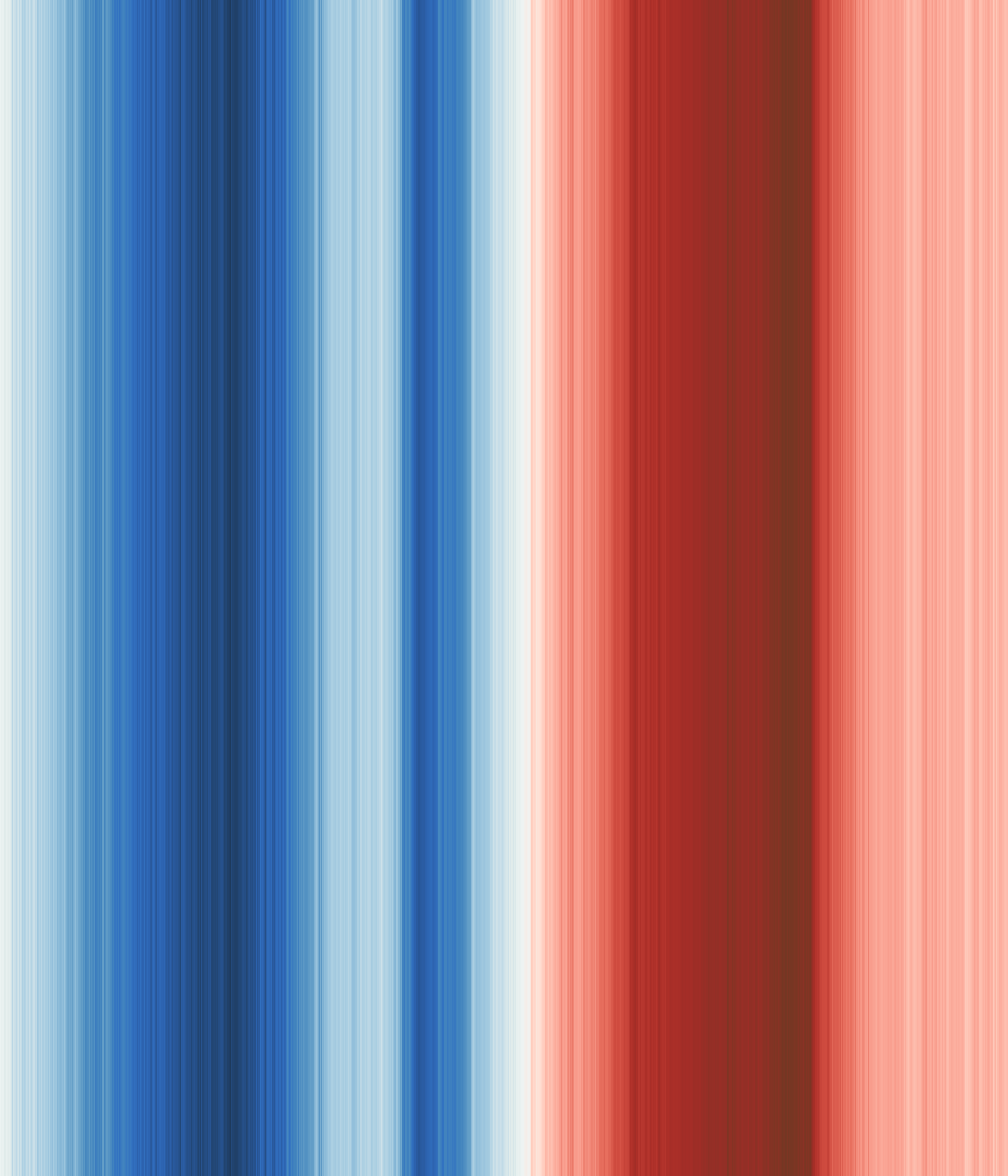 Office space image from temperature