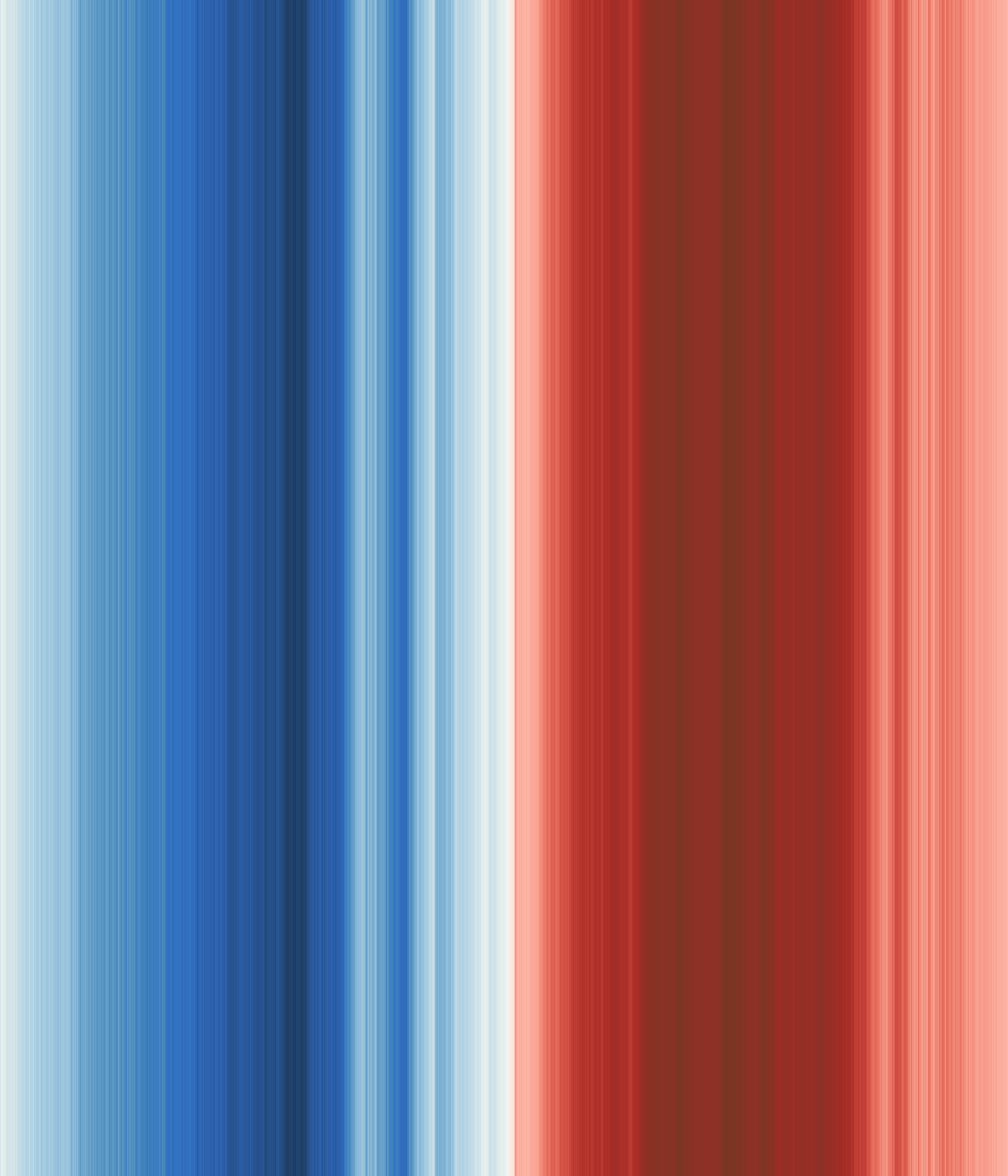 Office space image from temperature