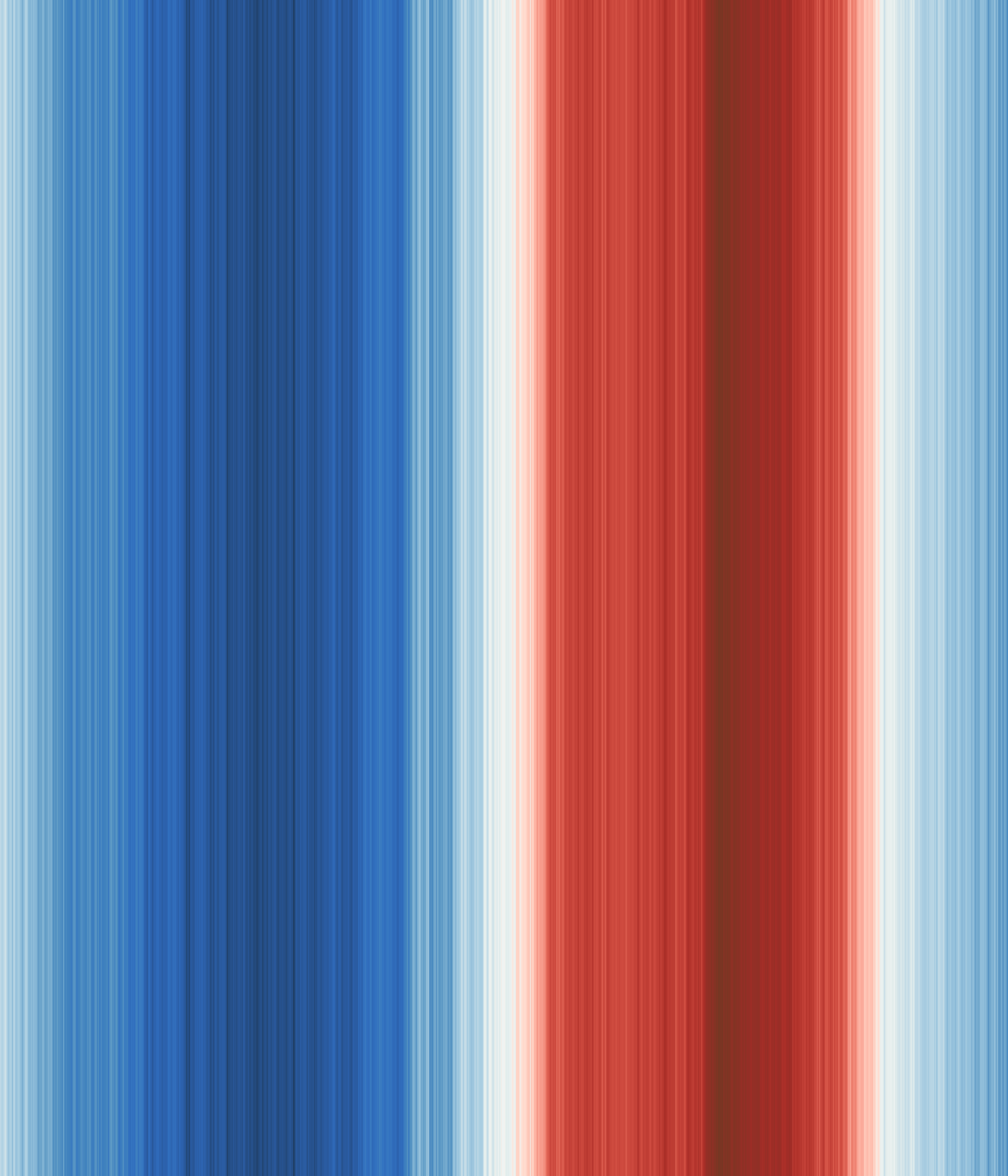 Office space image from temperature