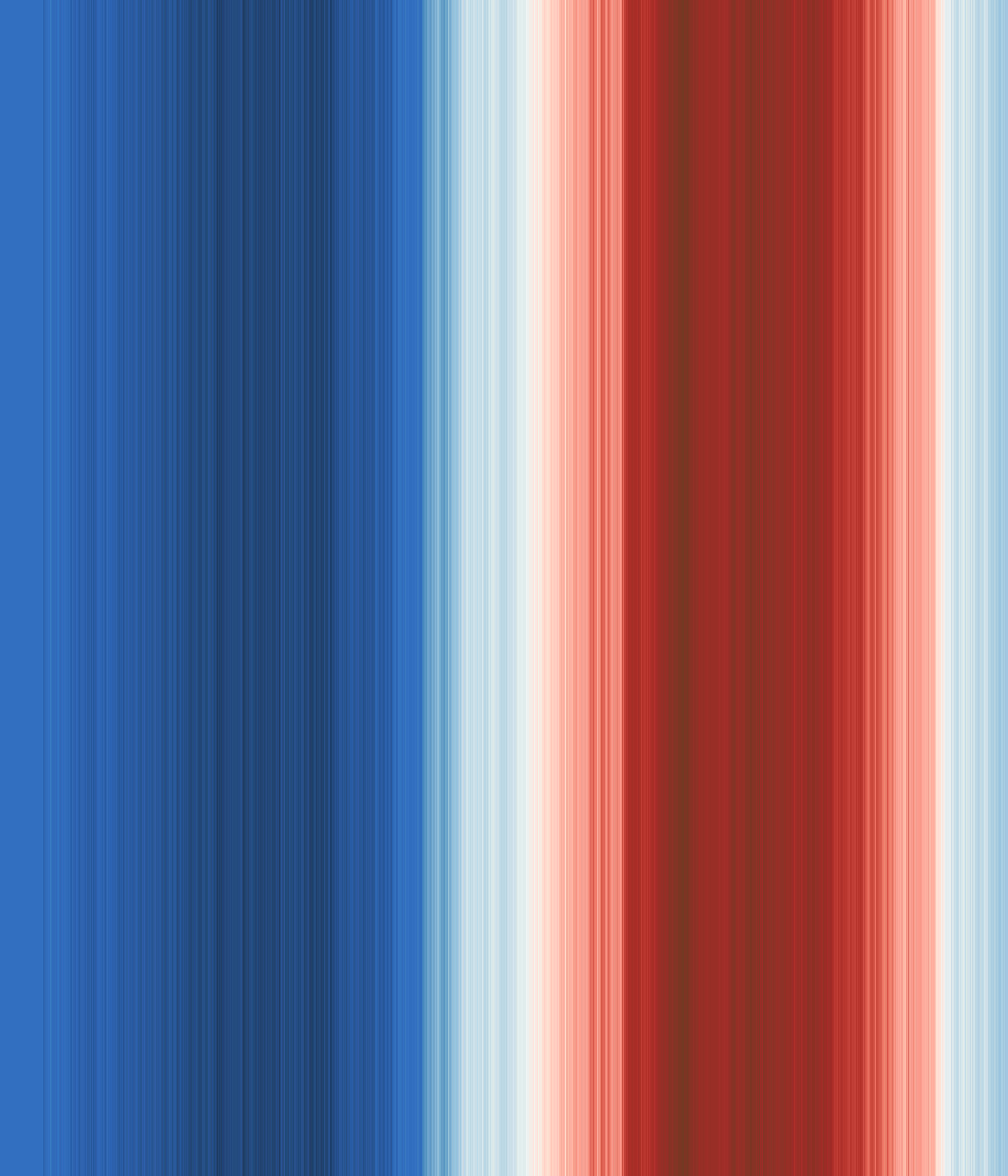 Office space image from temperature