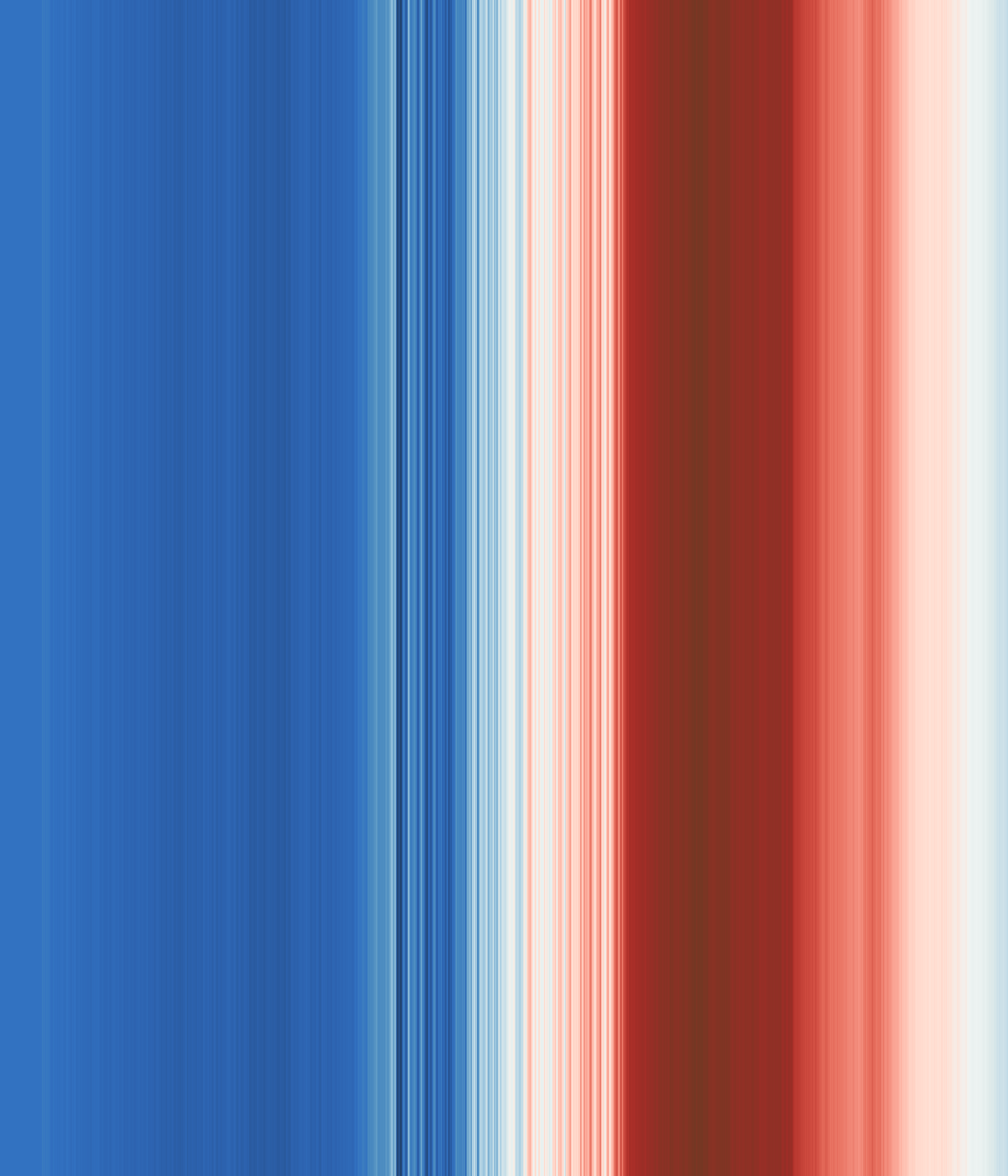 Office space image from temperature