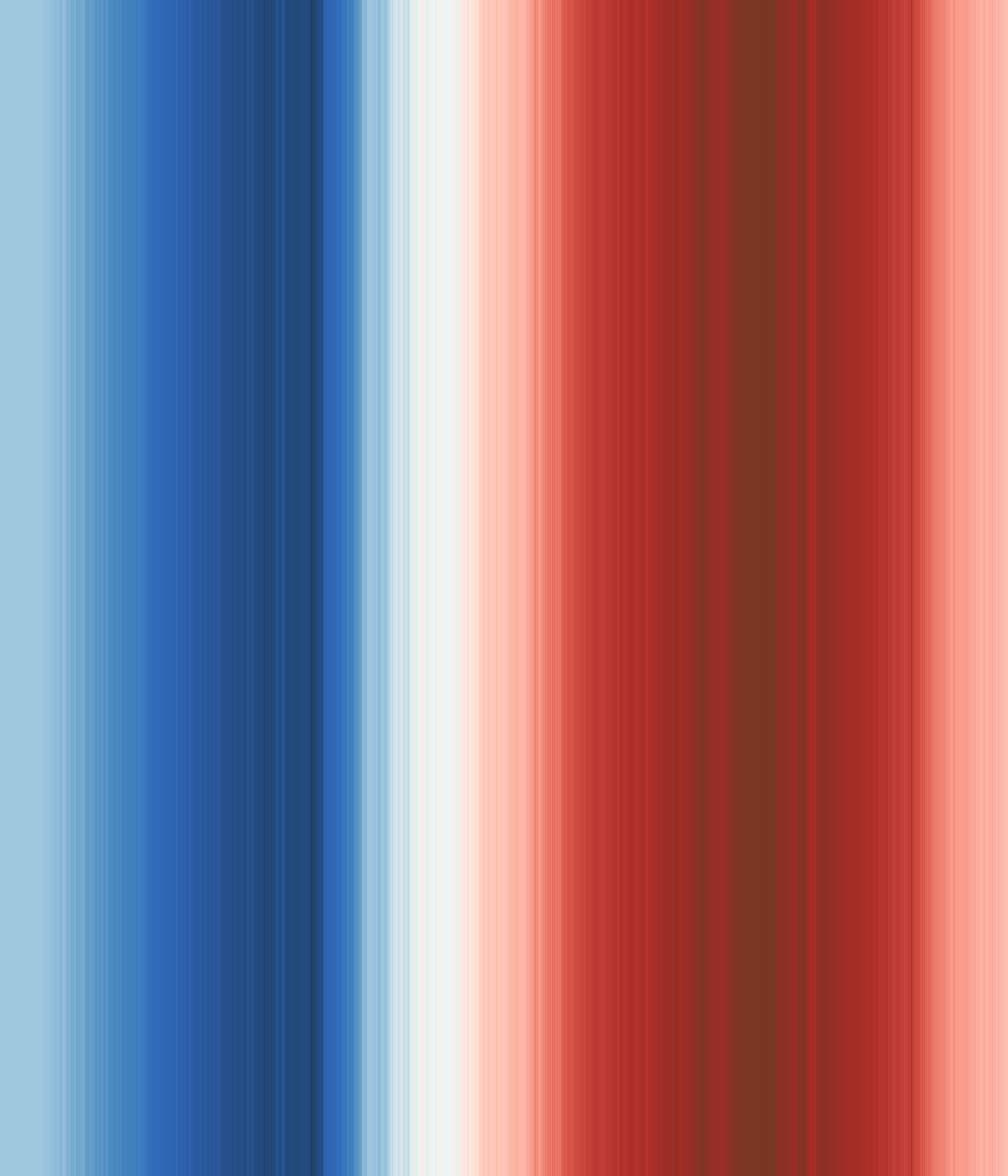 Office space image from temperature
