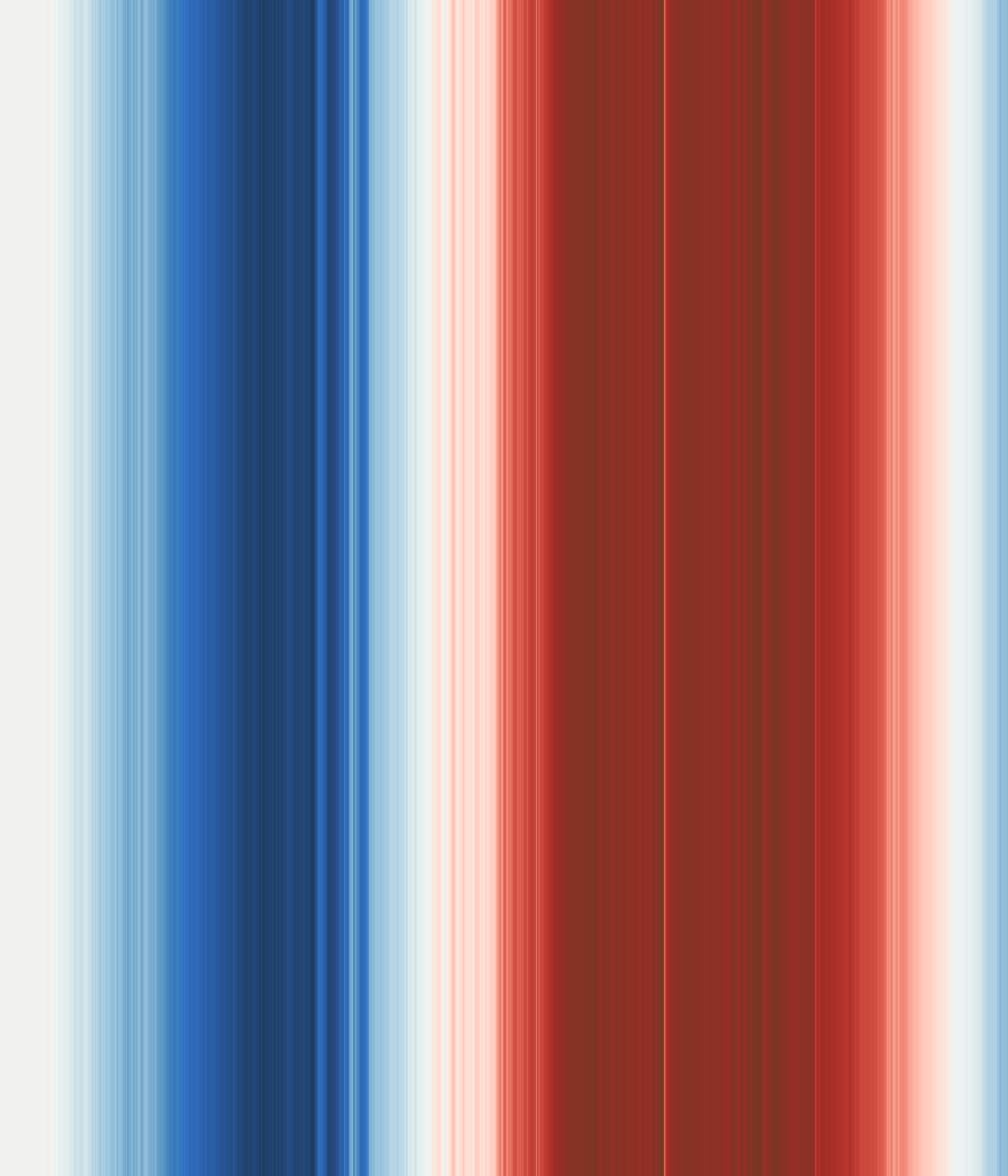 Office space image from temperature