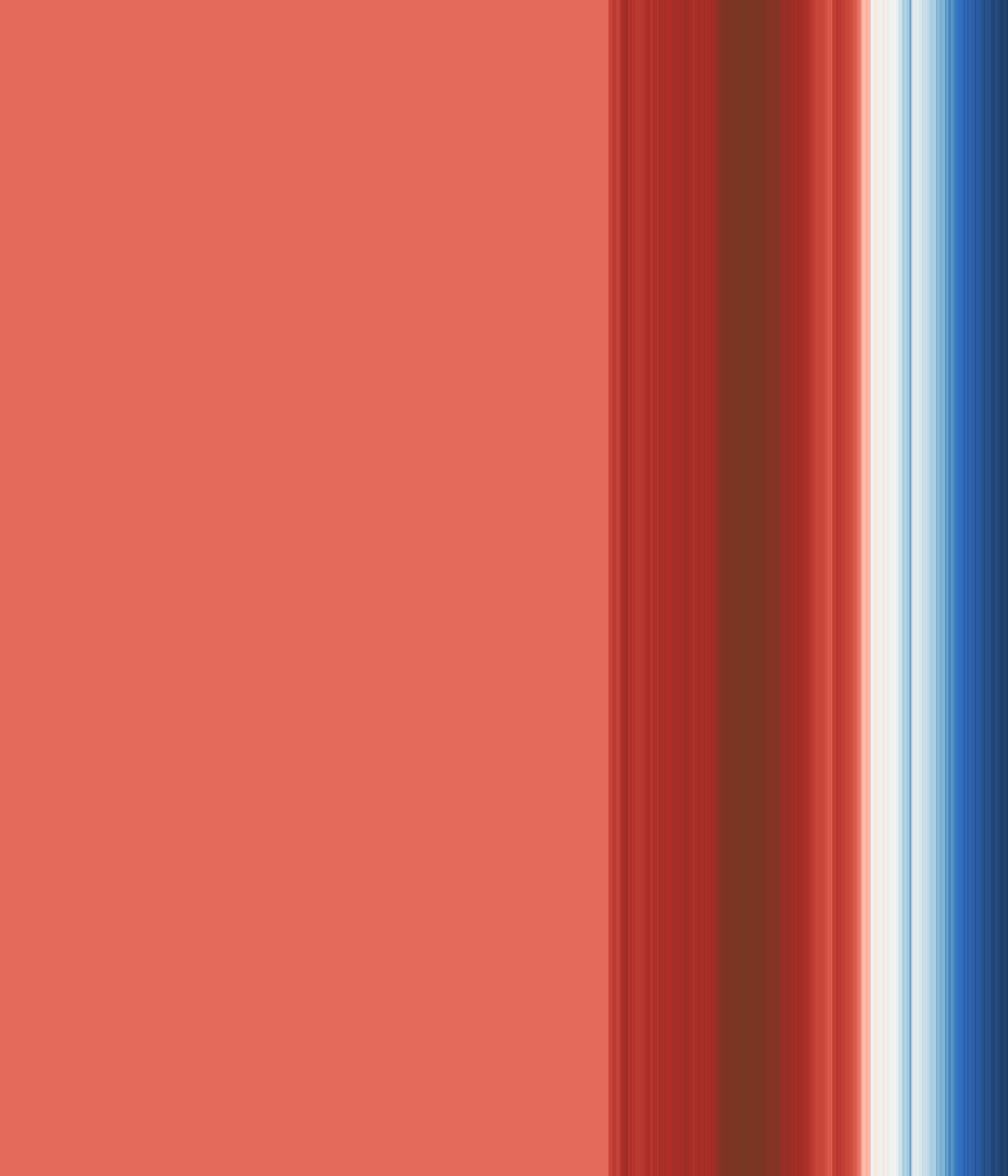 Office space image from temperature
