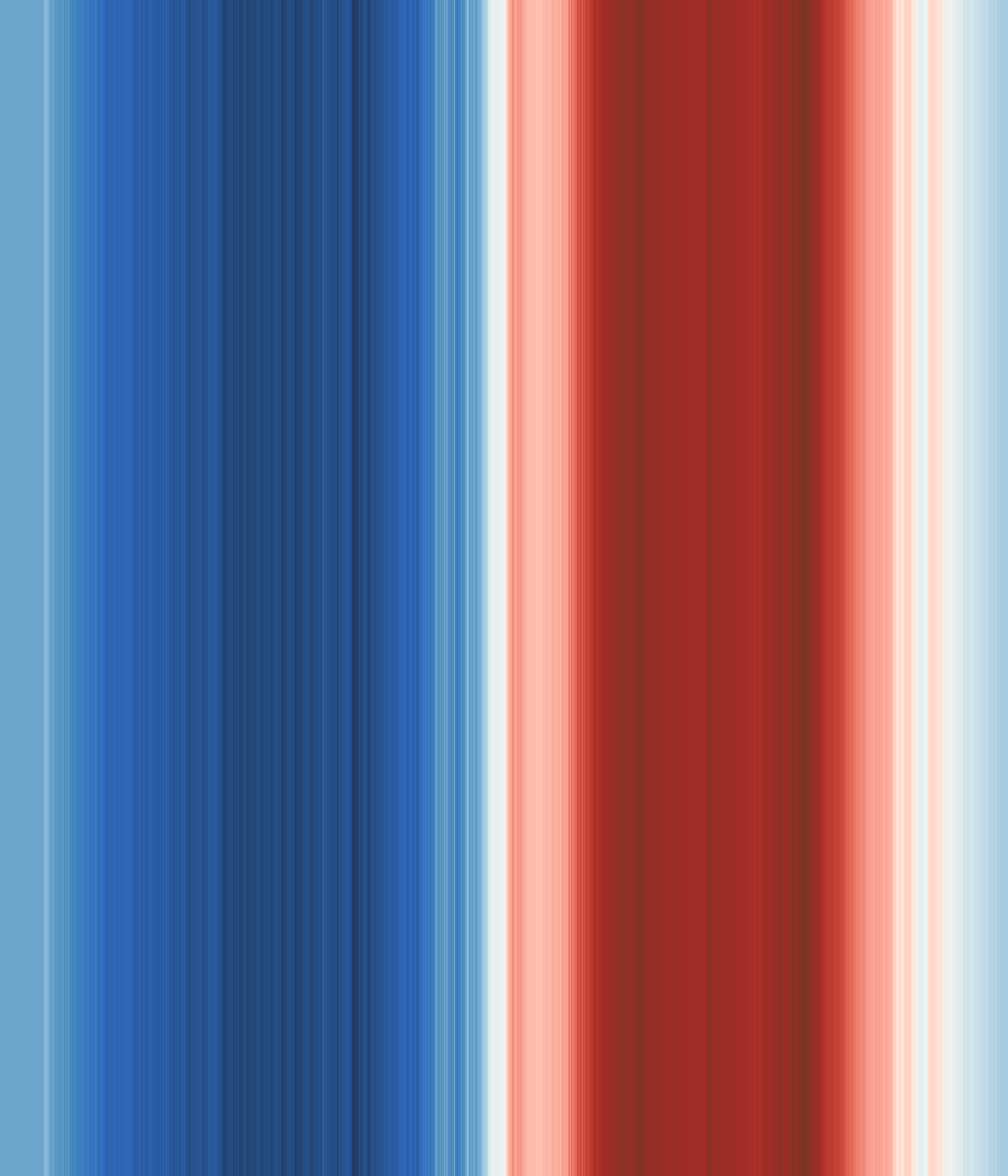 Office space image from temperature