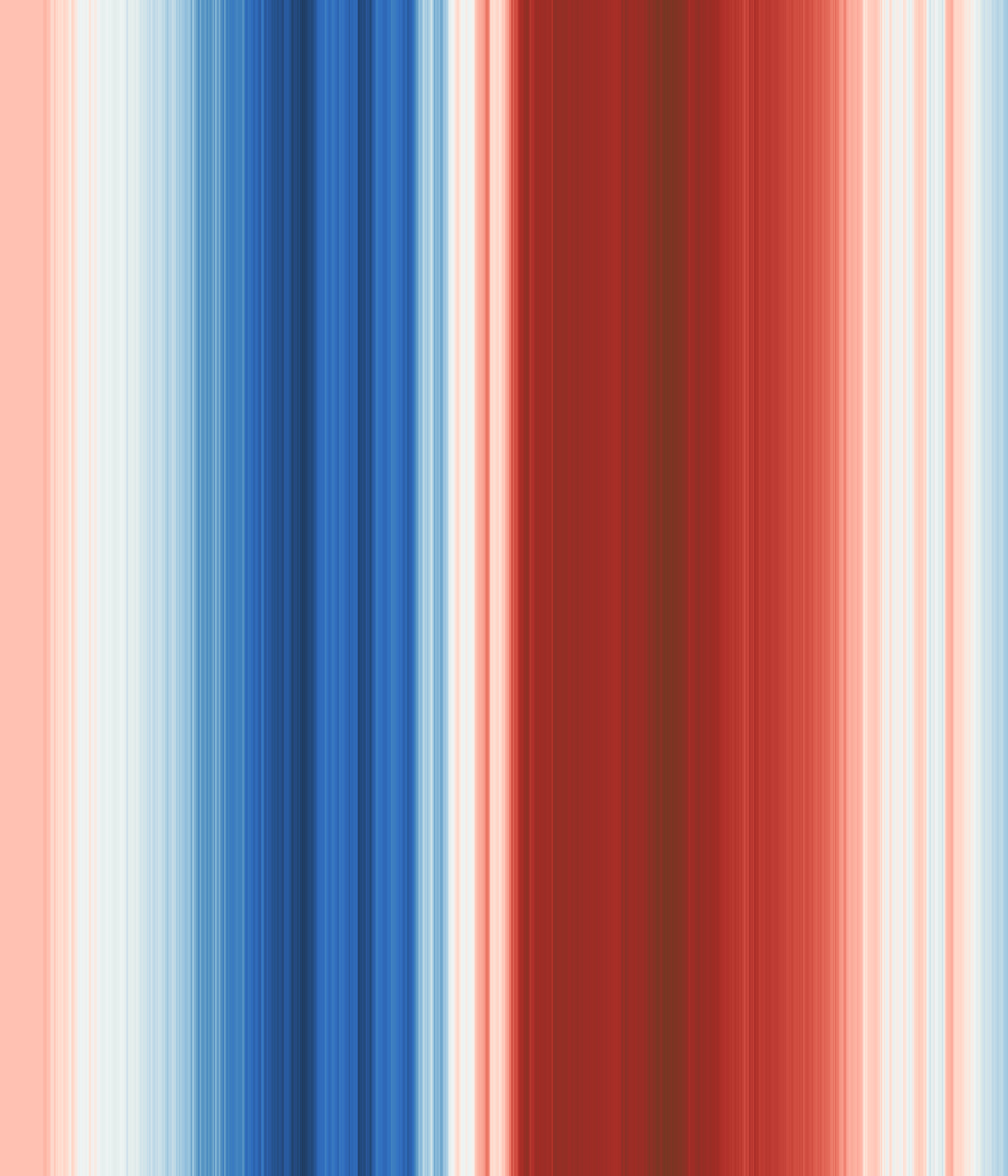 Office space image from temperature