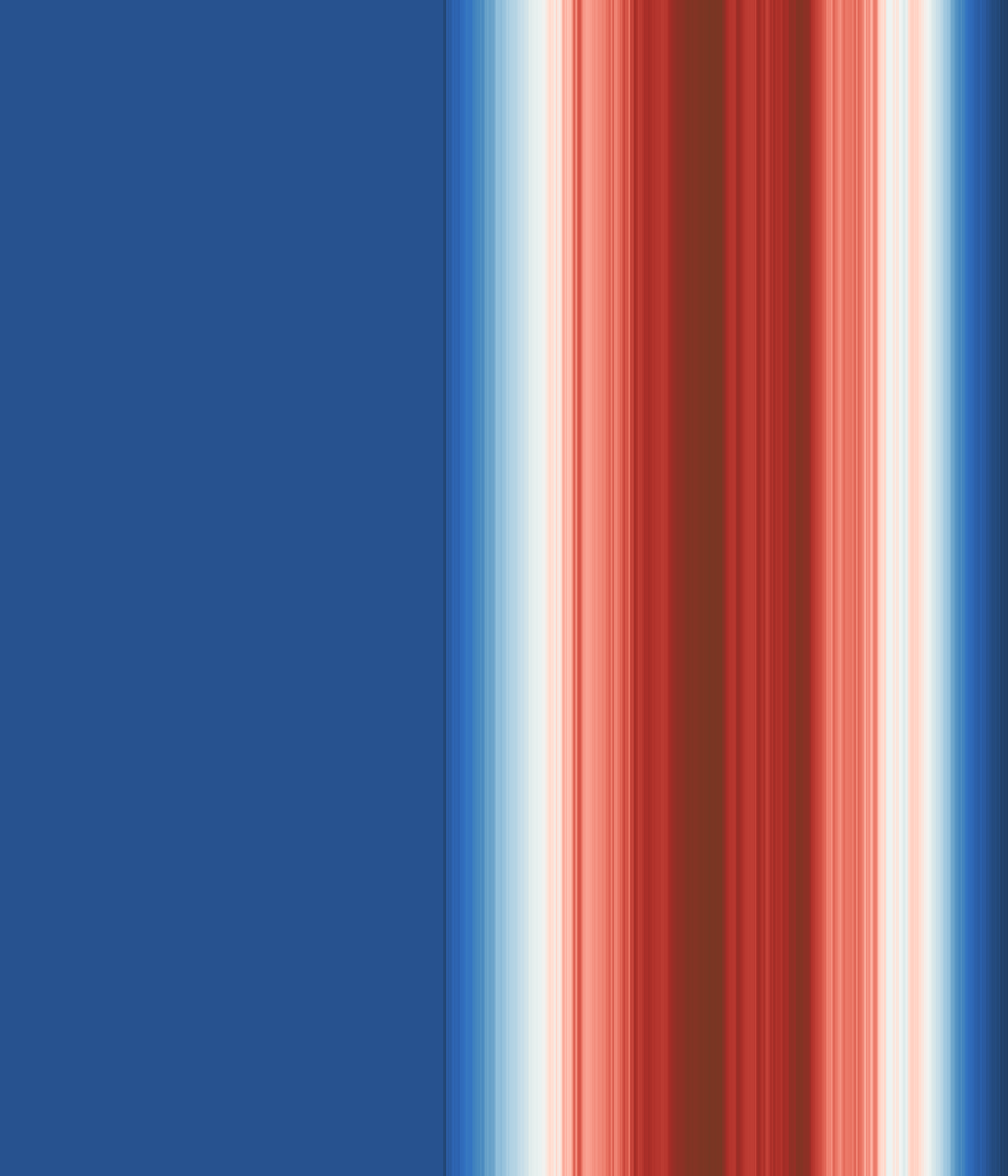 Office space image from temperature