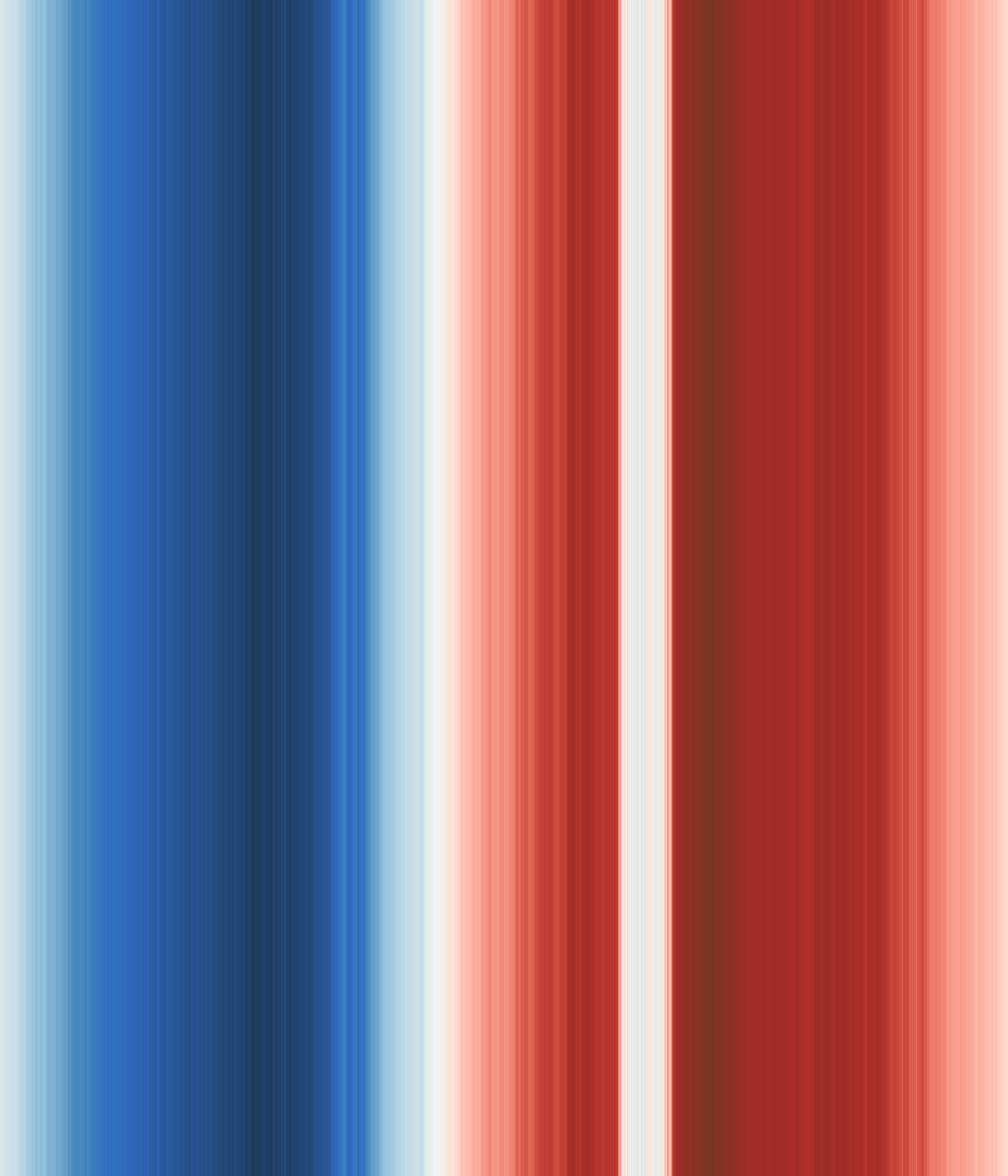 Office space image from temperature