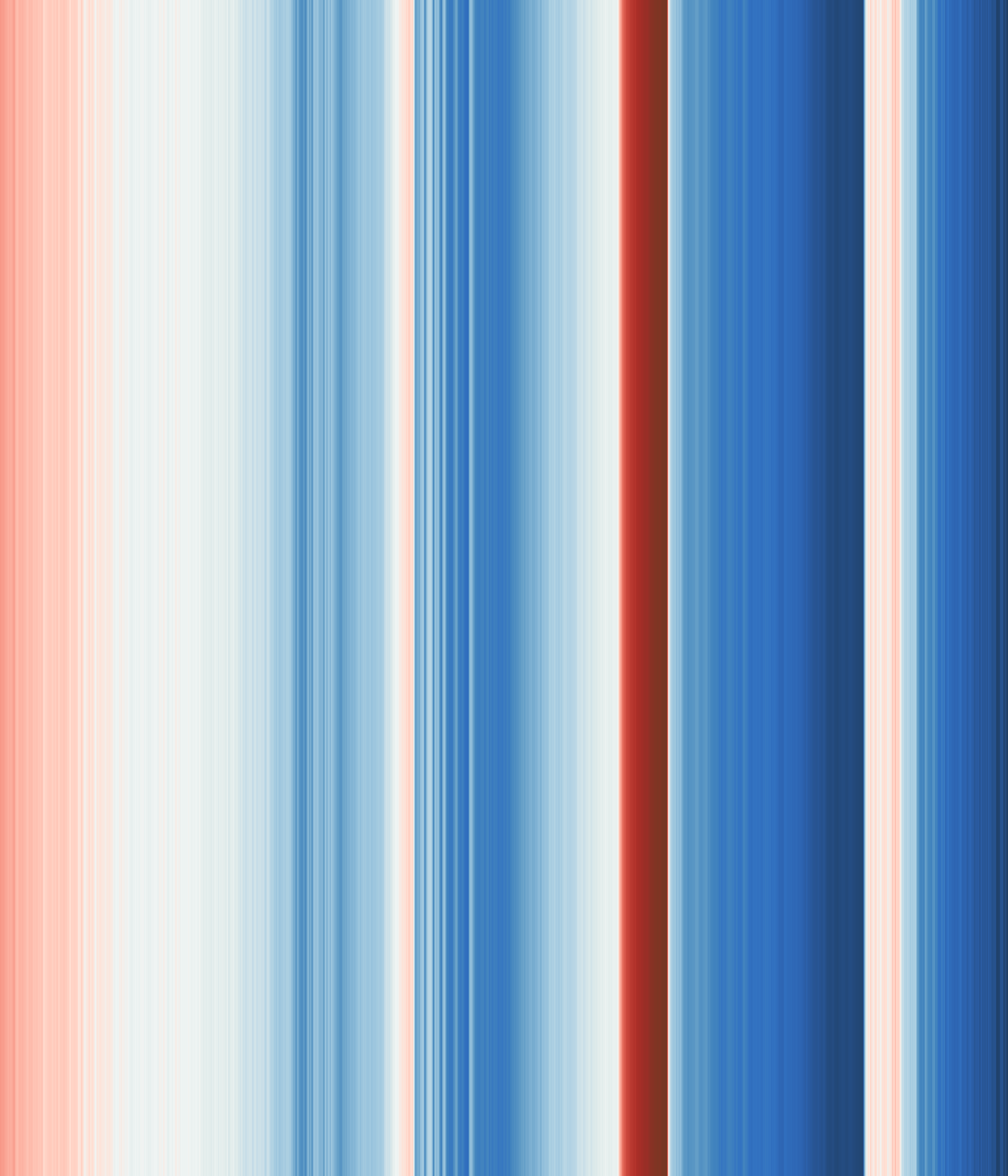 Office space image from temperature