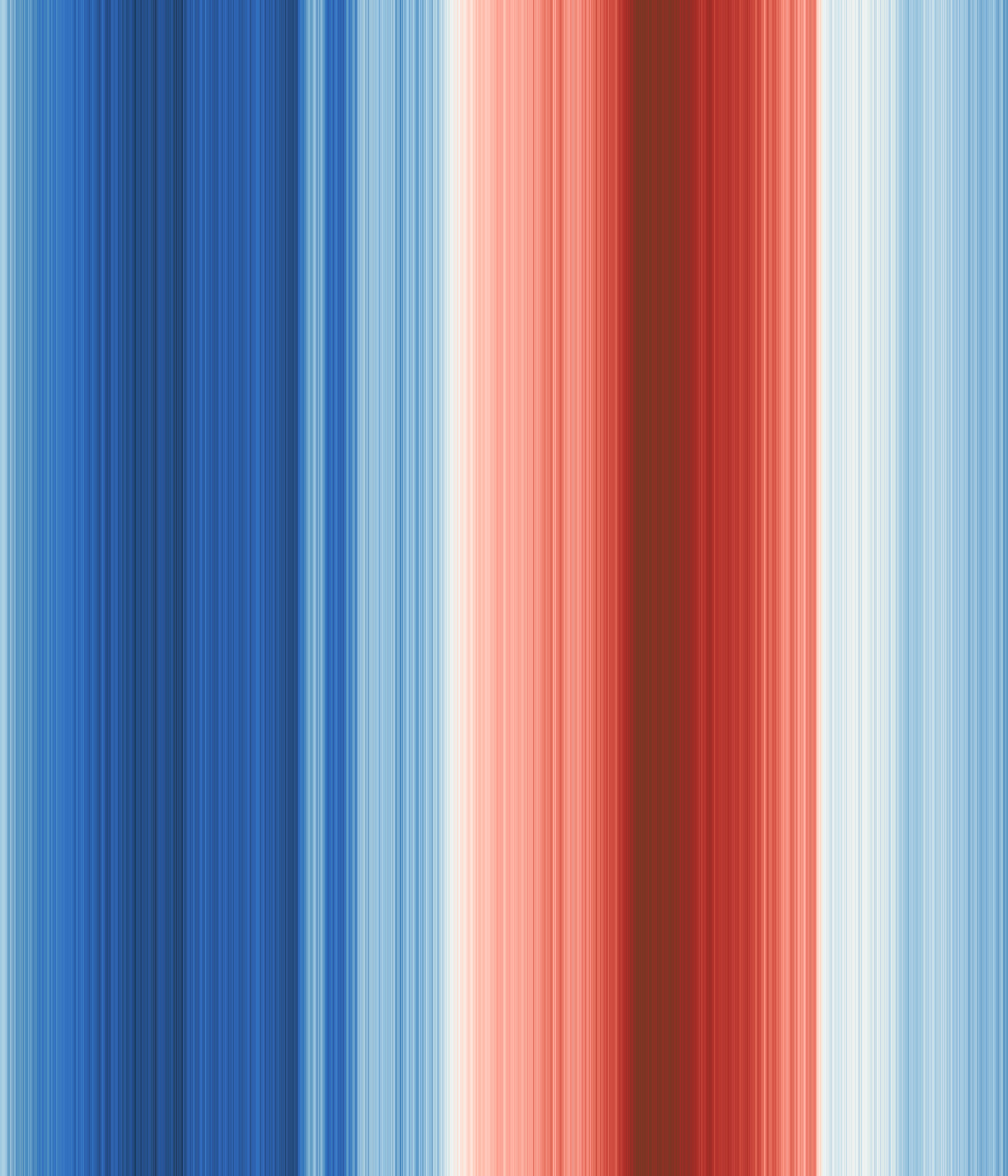 Office space image from temperature