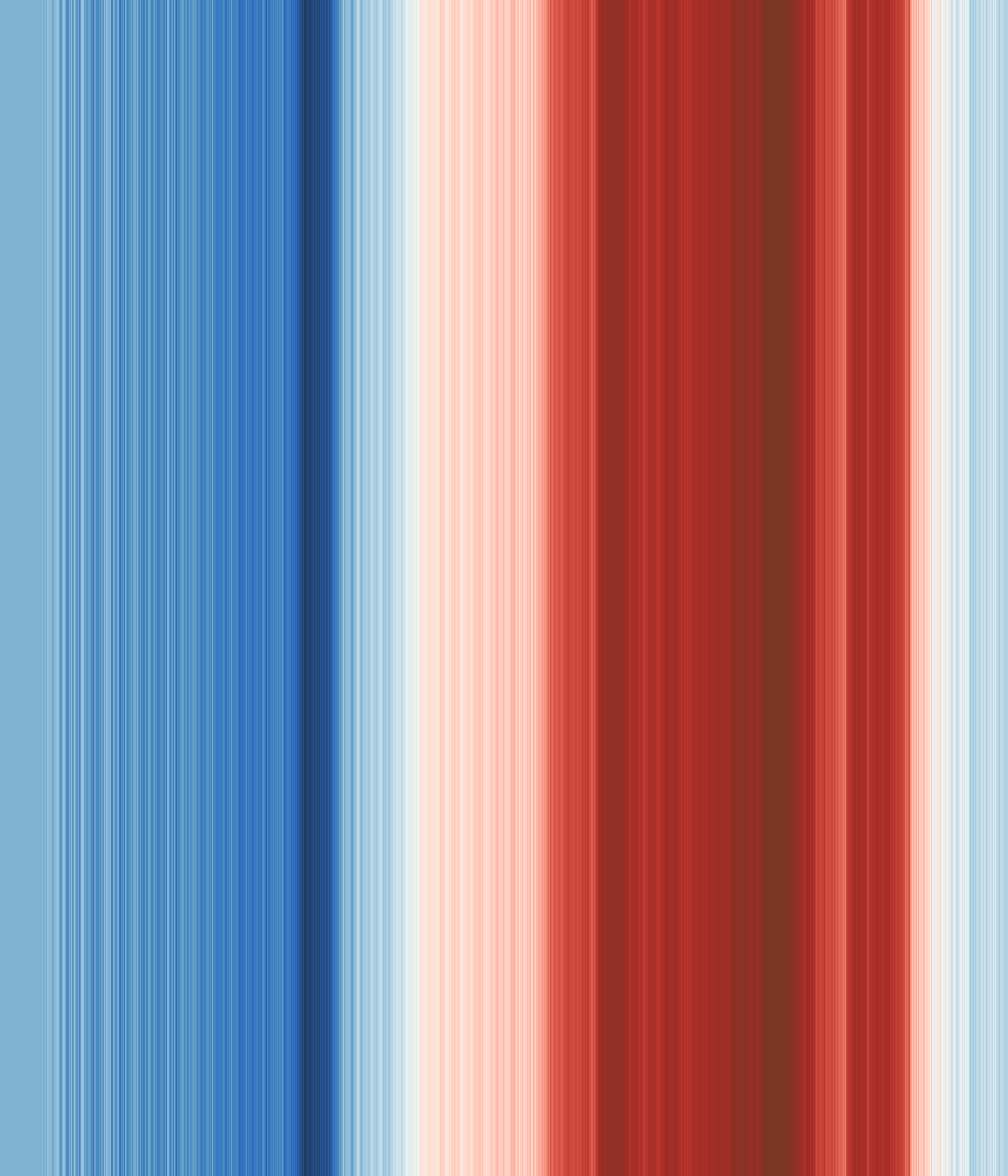 Office space image from temperature